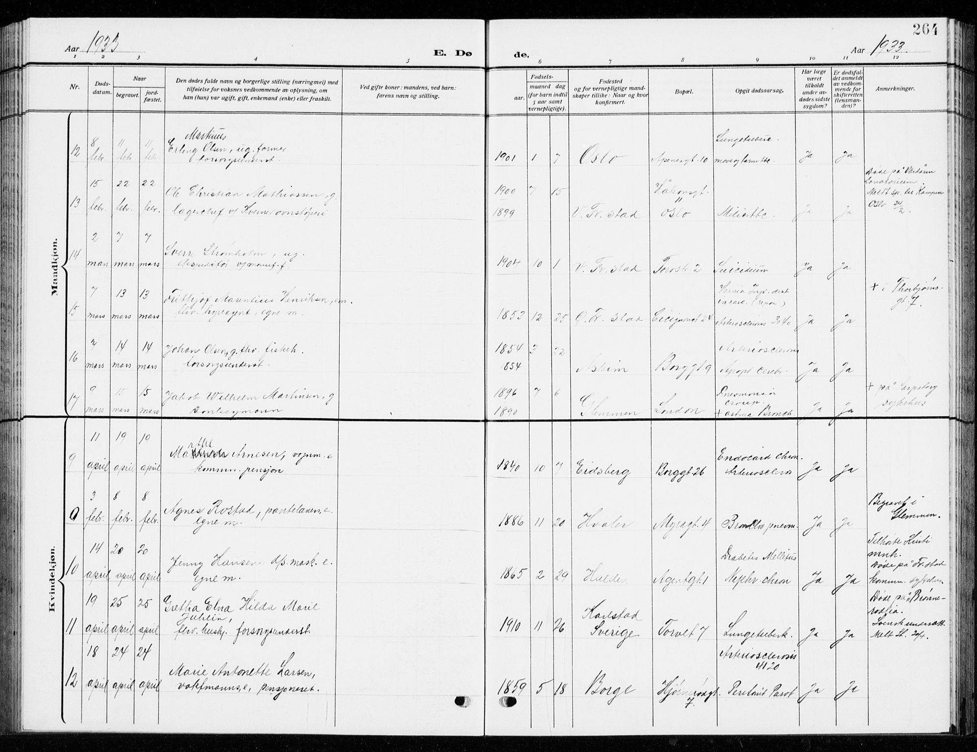 Fredrikstad domkirkes prestekontor Kirkebøker, AV/SAO-A-10906/G/Ga/L0004: Parish register (copy) no. 4, 1910-1944, p. 264