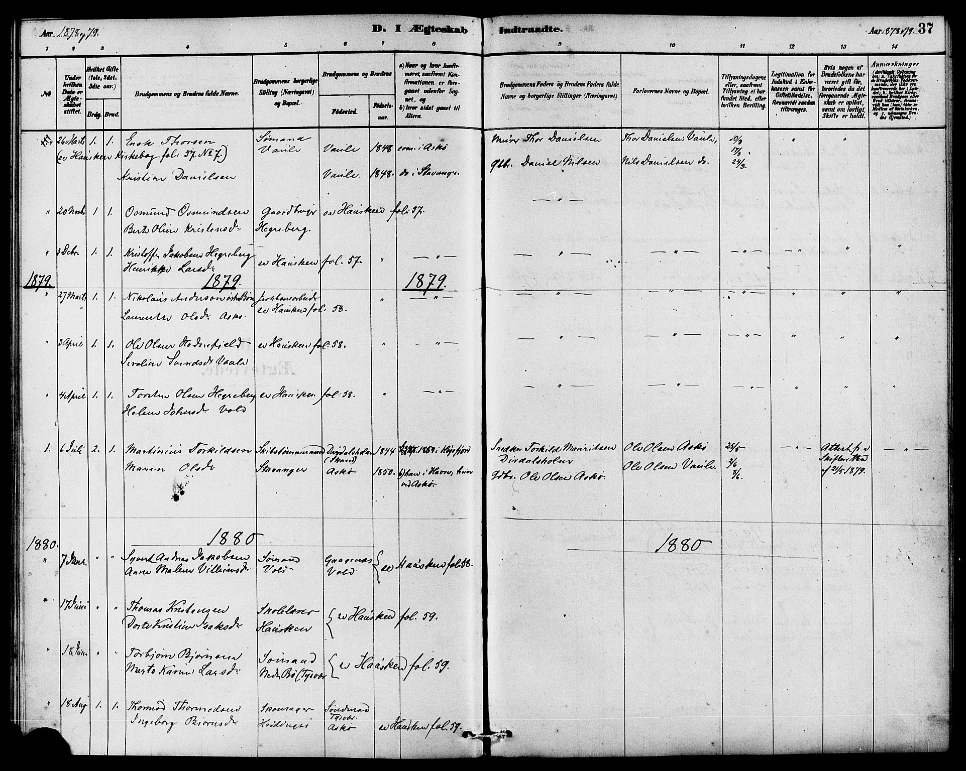 Rennesøy sokneprestkontor, AV/SAST-A -101827/H/Ha/Haa/L0009: Parish register (official) no. A 9, 1878-1890, p. 37