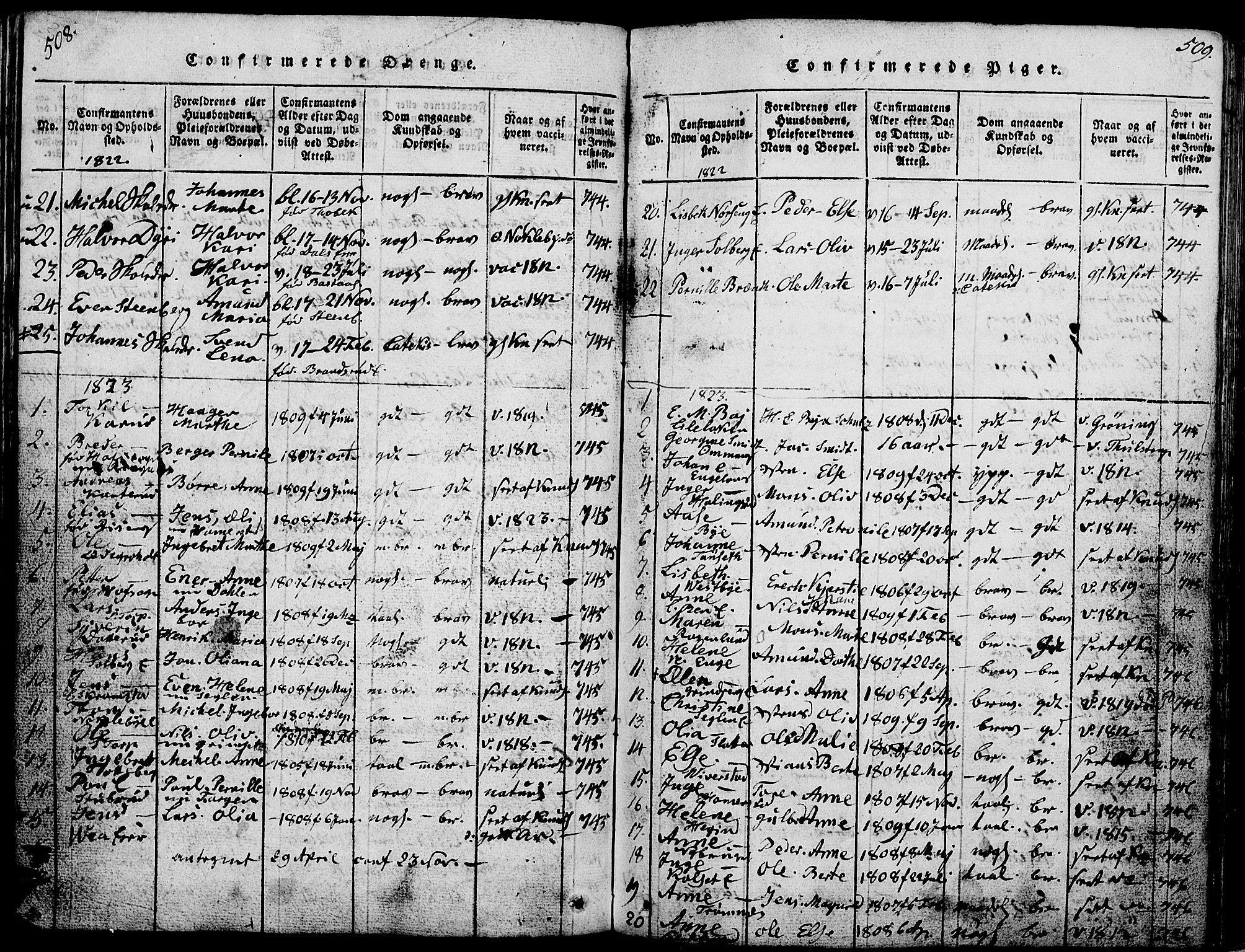 Løten prestekontor, AV/SAH-PREST-022/L/La/L0001: Parish register (copy) no. 1, 1812-1832, p. 508-509