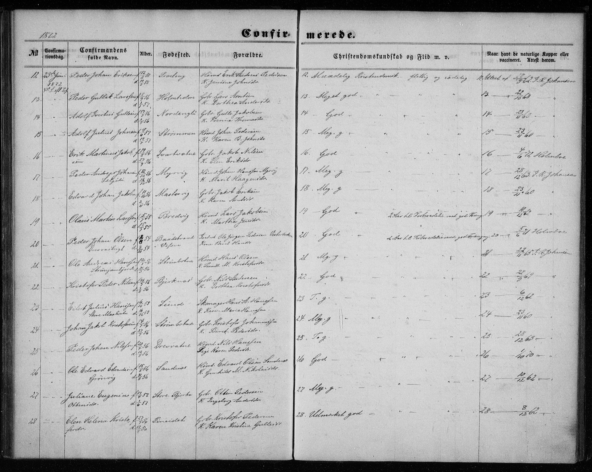 Ministerialprotokoller, klokkerbøker og fødselsregistre - Nordland, AV/SAT-A-1459/825/L0357: Parish register (official) no. 825A11, 1859-1877