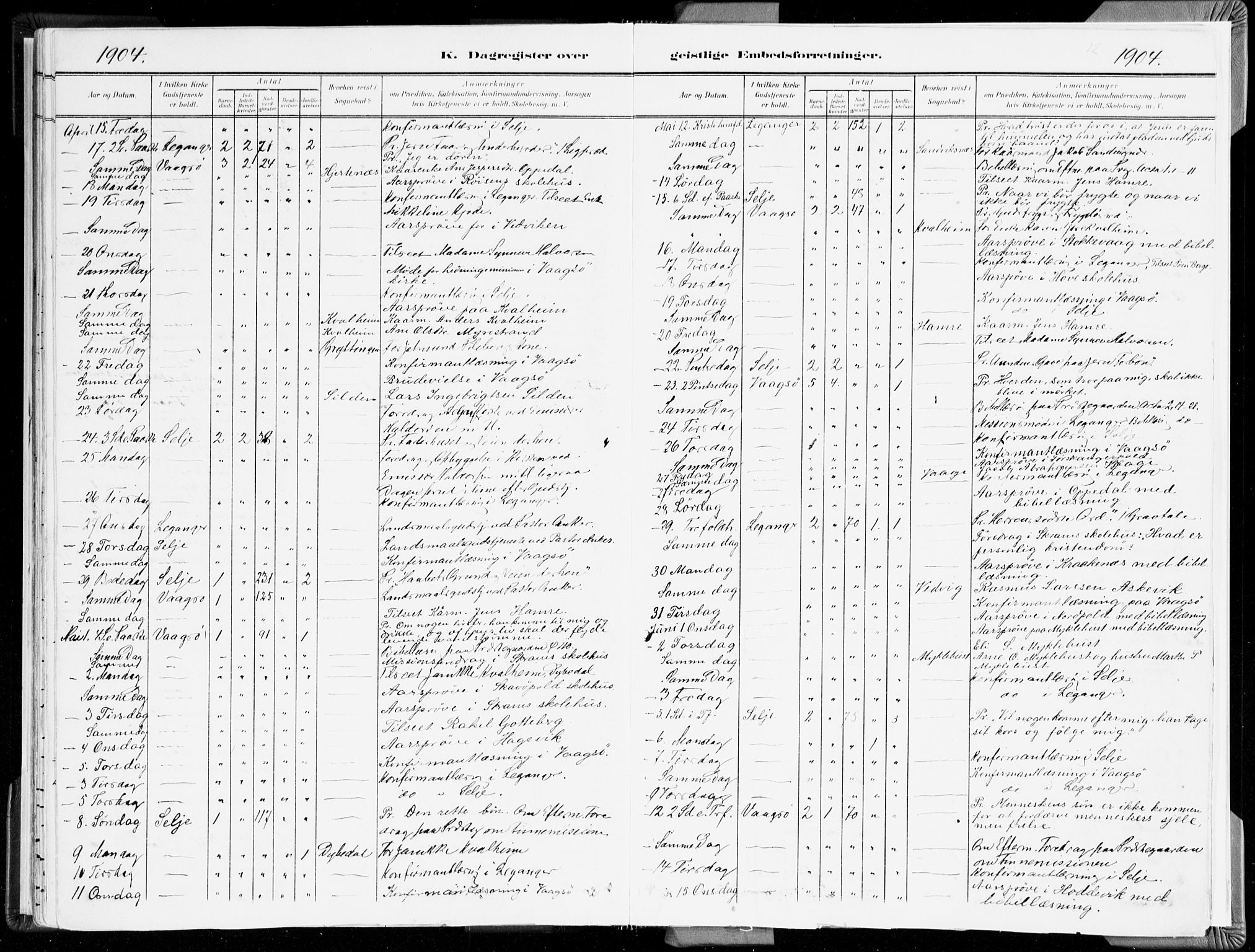 Selje sokneprestembete, AV/SAB-A-99938/H/Ha/Haa/Haab: Parish register (official) no. B 2, 1891-1907