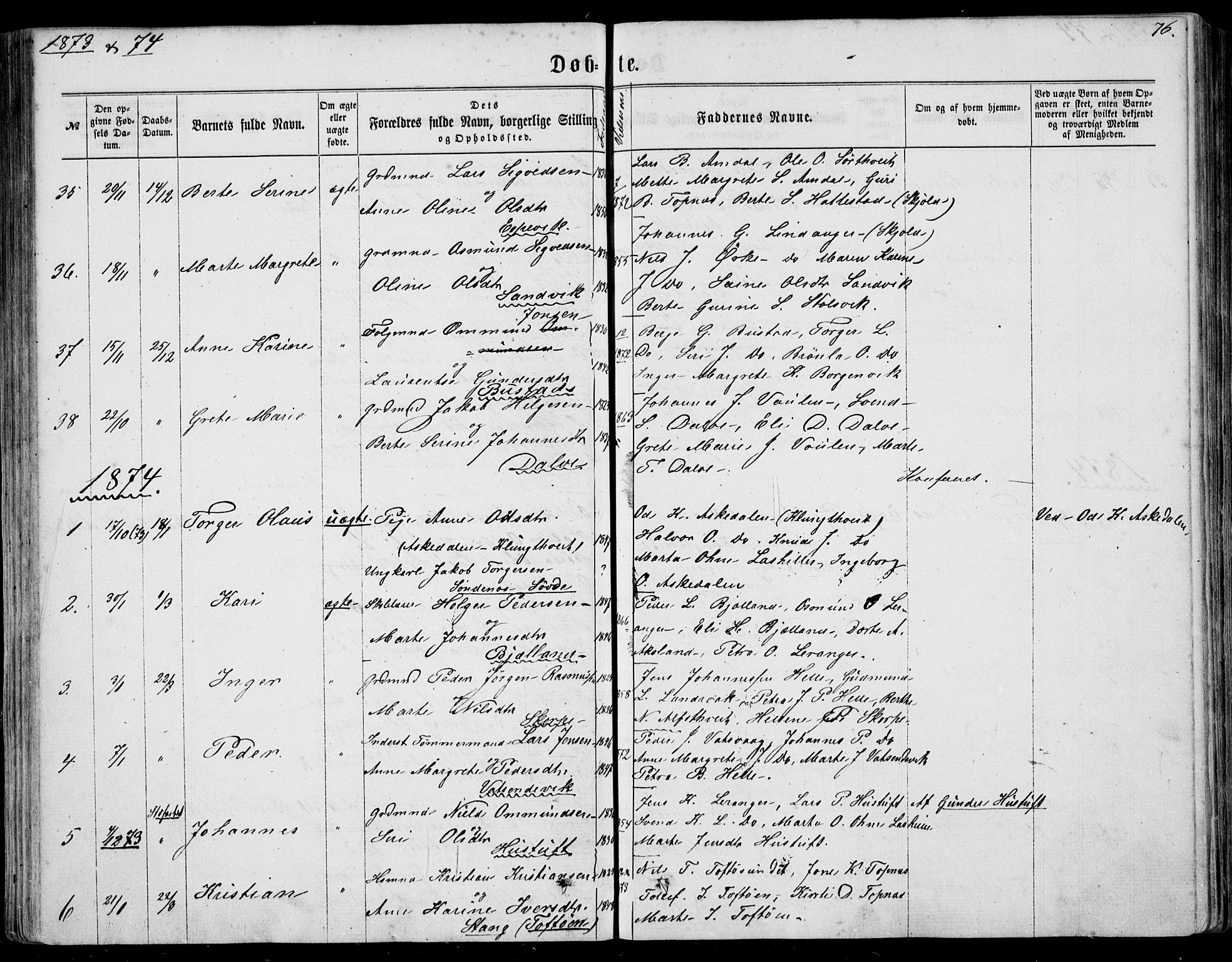 Nedstrand sokneprestkontor, SAST/A-101841/01/IV: Parish register (official) no. A 9, 1861-1876, p. 76