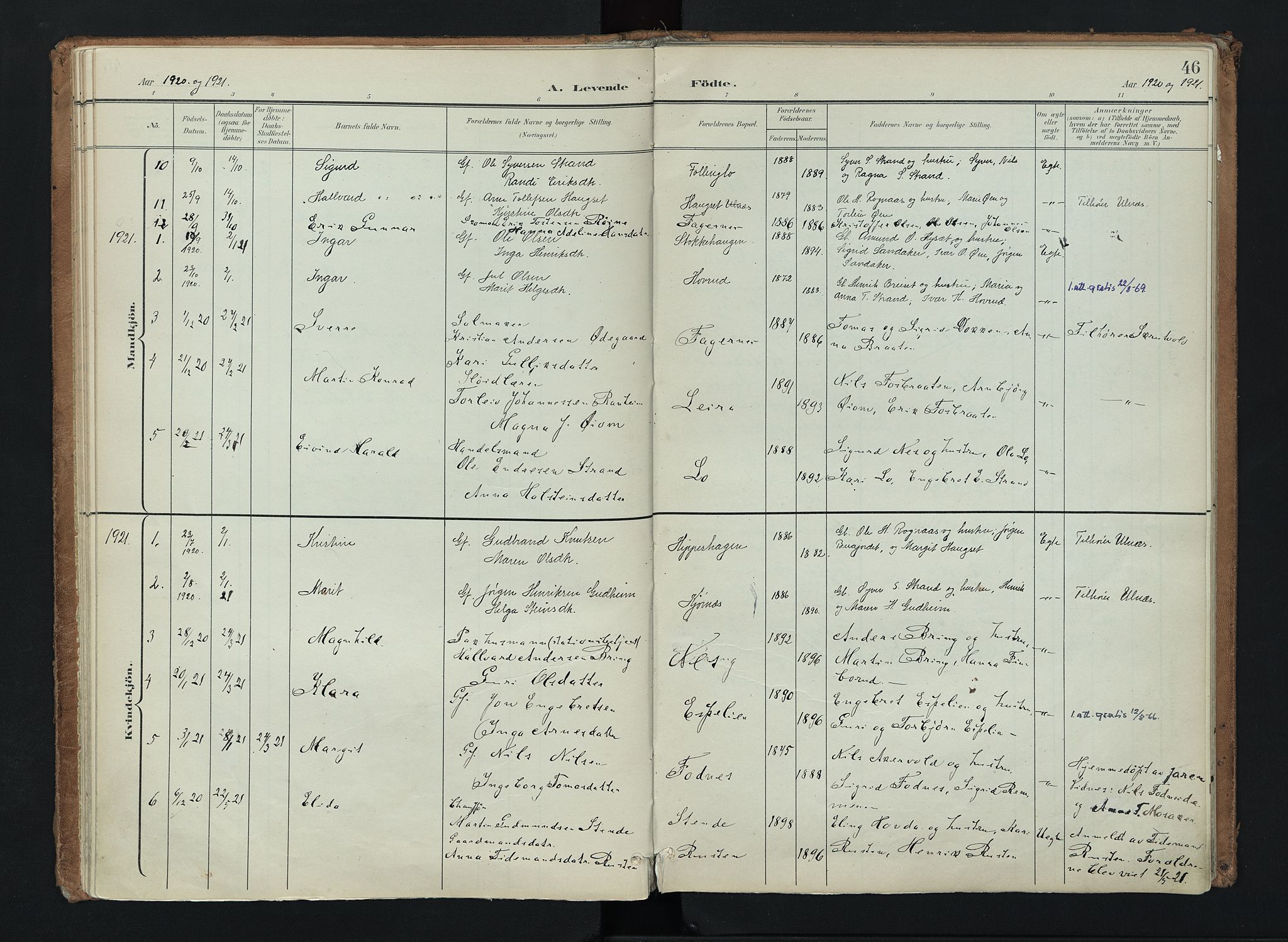 Nord-Aurdal prestekontor, SAH/PREST-132/H/Ha/Haa/L0016: Parish register (official) no. 16, 1897-1925, p. 46