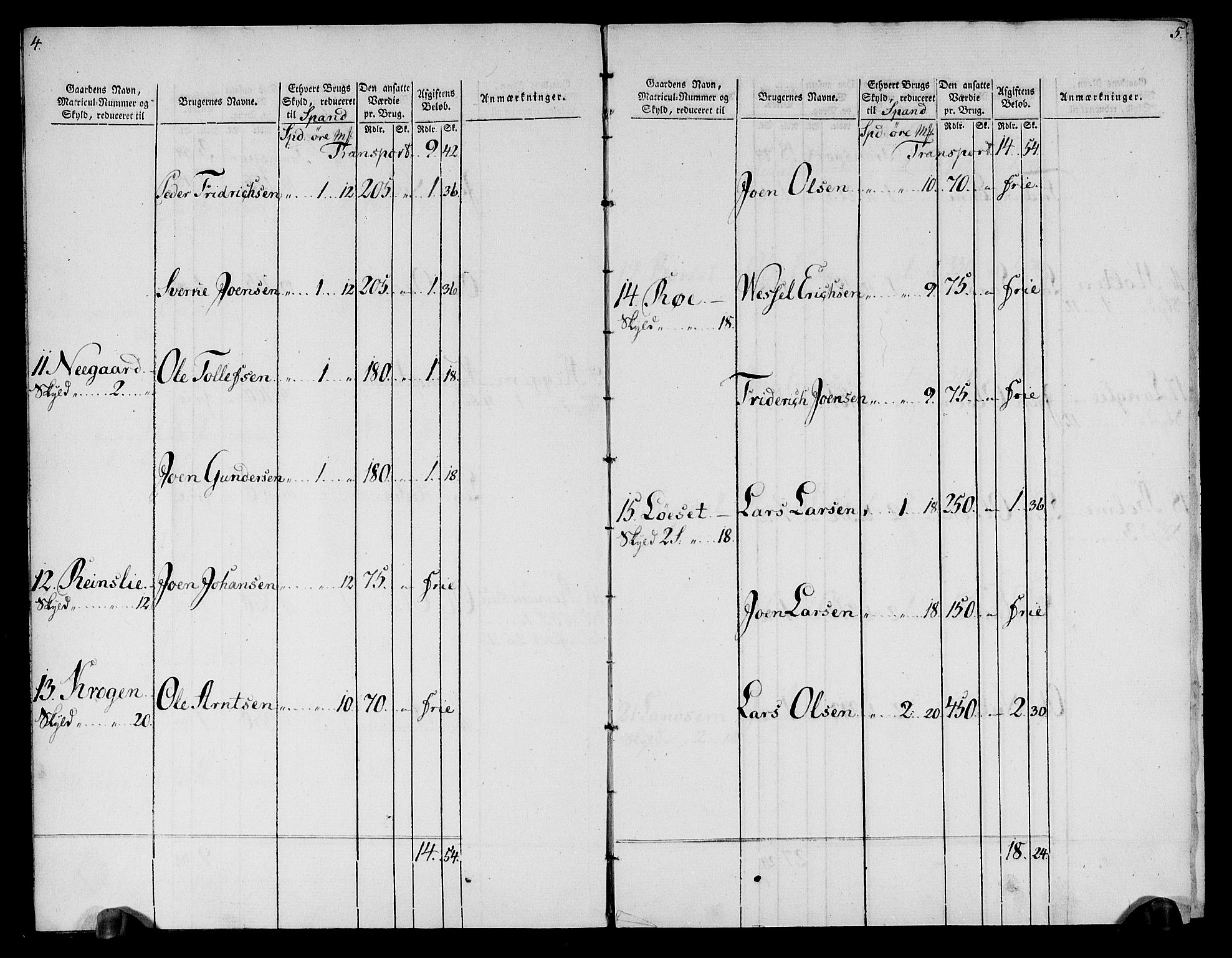 Rentekammeret inntil 1814, Realistisk ordnet avdeling, AV/RA-EA-4070/N/Ne/Nea/L0133: Nordmøre fogderi. Oppebørselsregister, 1803, p. 4