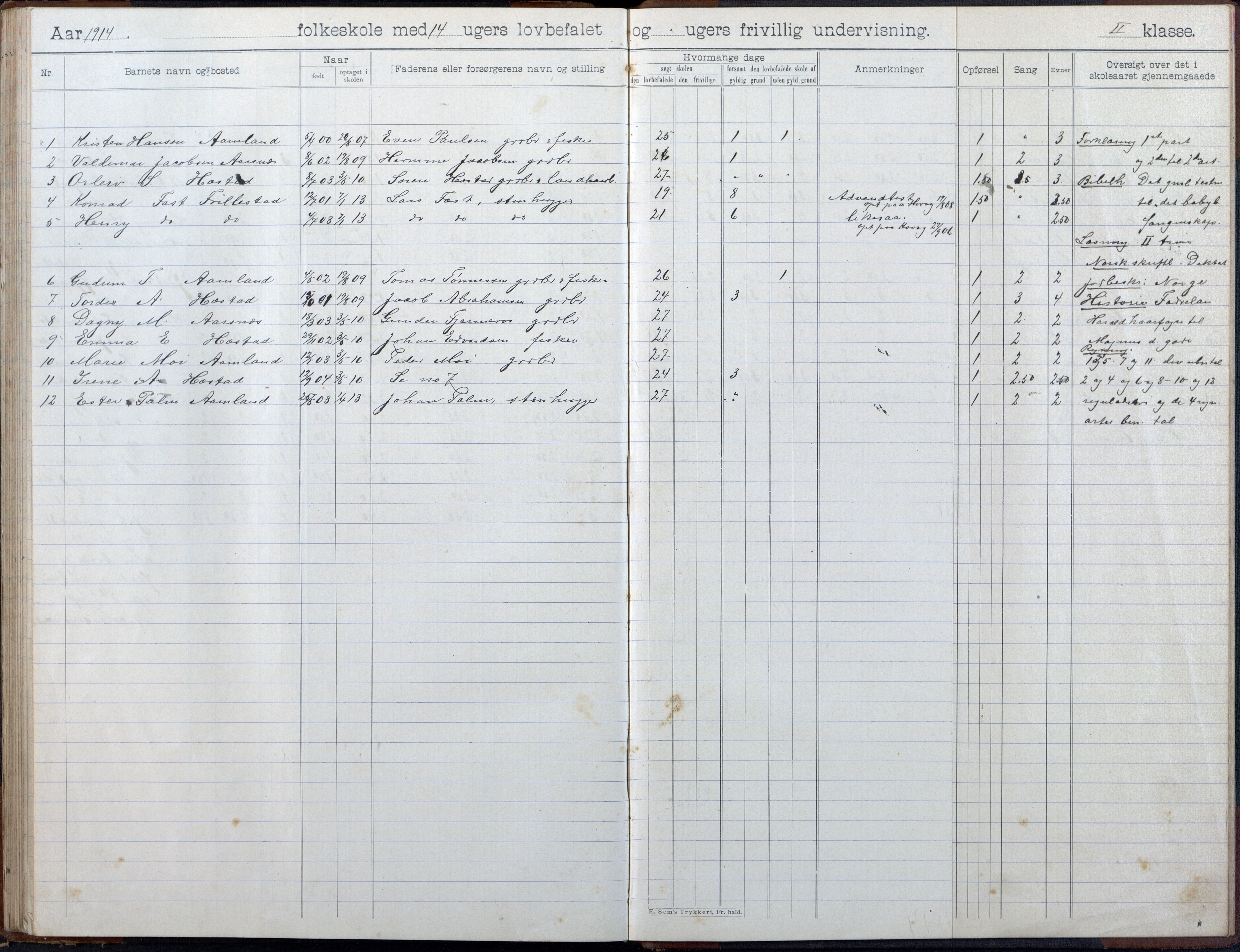 Høvåg kommune, AAKS/KA0927-PK/2/2/L0055: Kvåse, Sevik, Hæstad og Ytre Årsnes - Skoleprotokoll (Sevik), 1903-1914