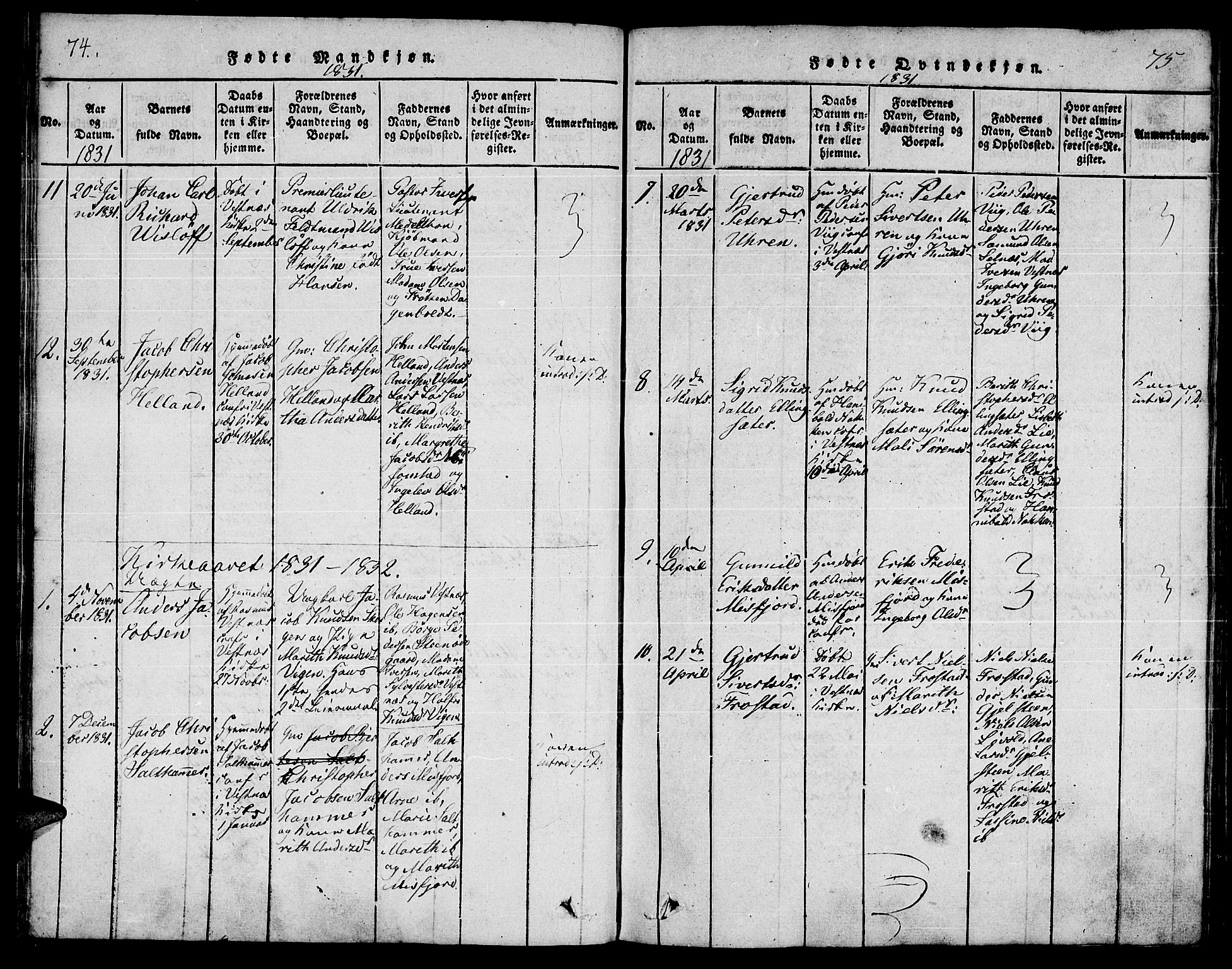 Ministerialprotokoller, klokkerbøker og fødselsregistre - Møre og Romsdal, AV/SAT-A-1454/539/L0528: Parish register (official) no. 539A01, 1818-1847, p. 74-75