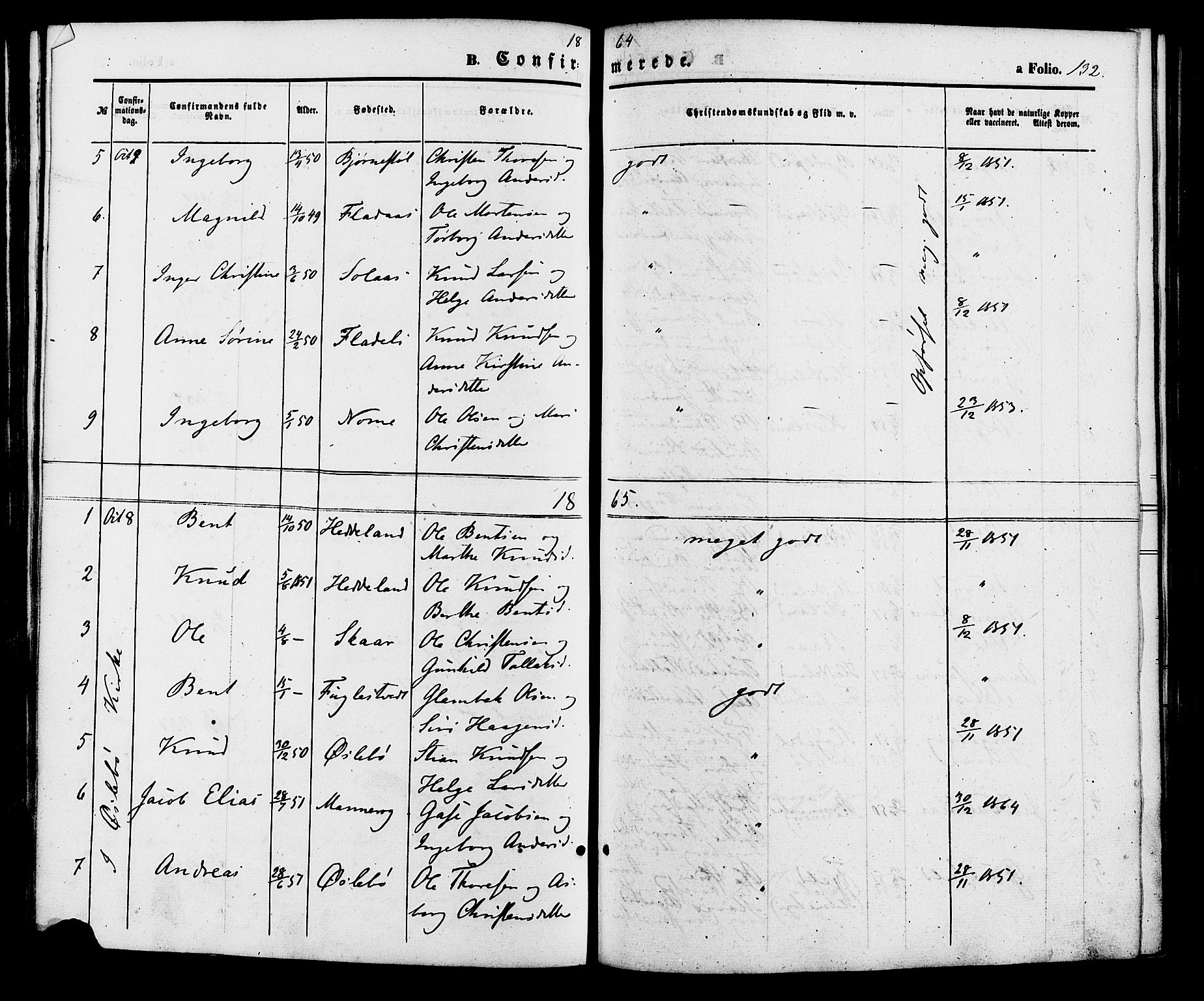 Holum sokneprestkontor, AV/SAK-1111-0022/F/Fa/Fac/L0003: Parish register (official) no. A 3, 1860-1883, p. 132