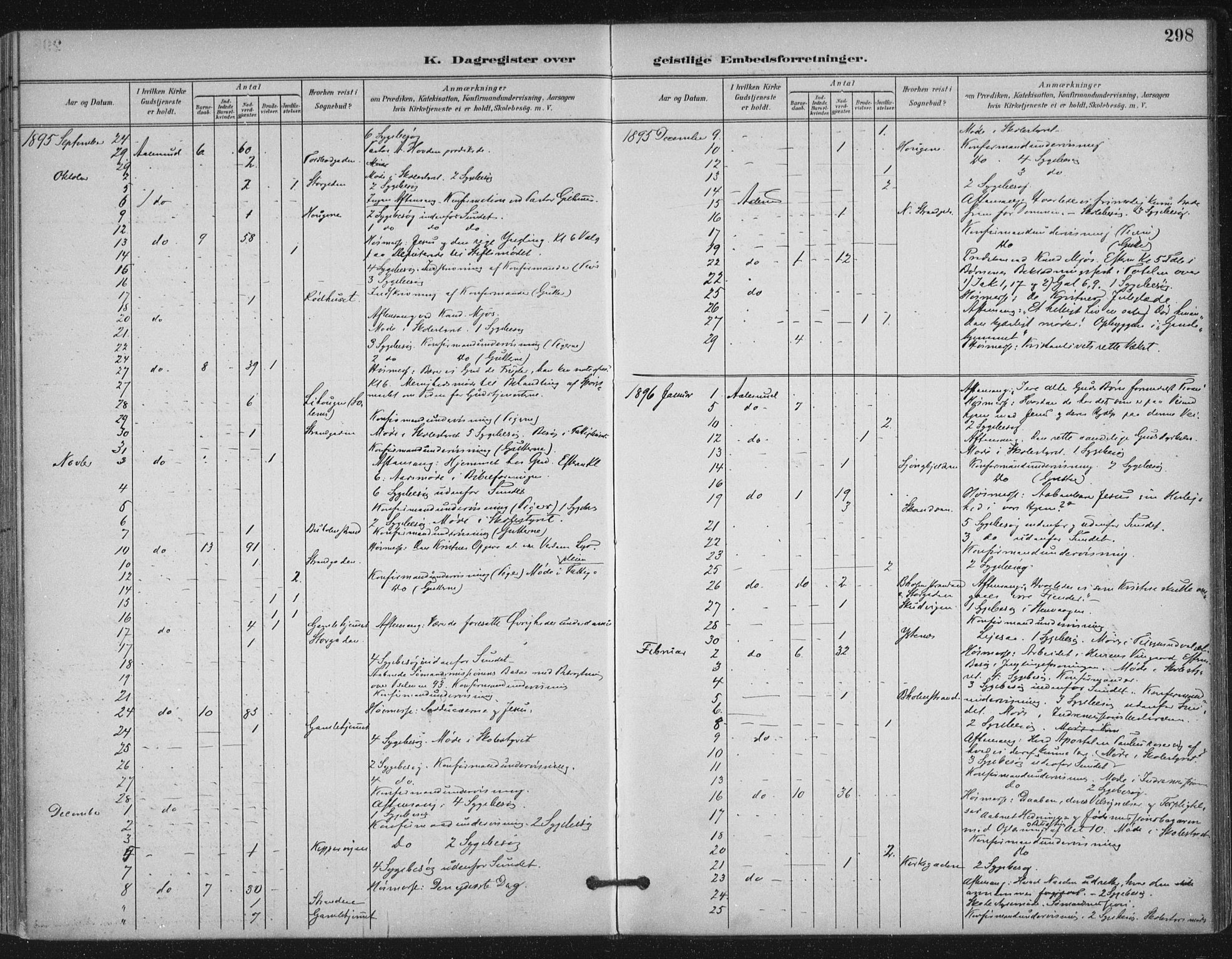 Ministerialprotokoller, klokkerbøker og fødselsregistre - Møre og Romsdal, SAT/A-1454/529/L0457: Parish register (official) no. 529A07, 1894-1903, p. 298