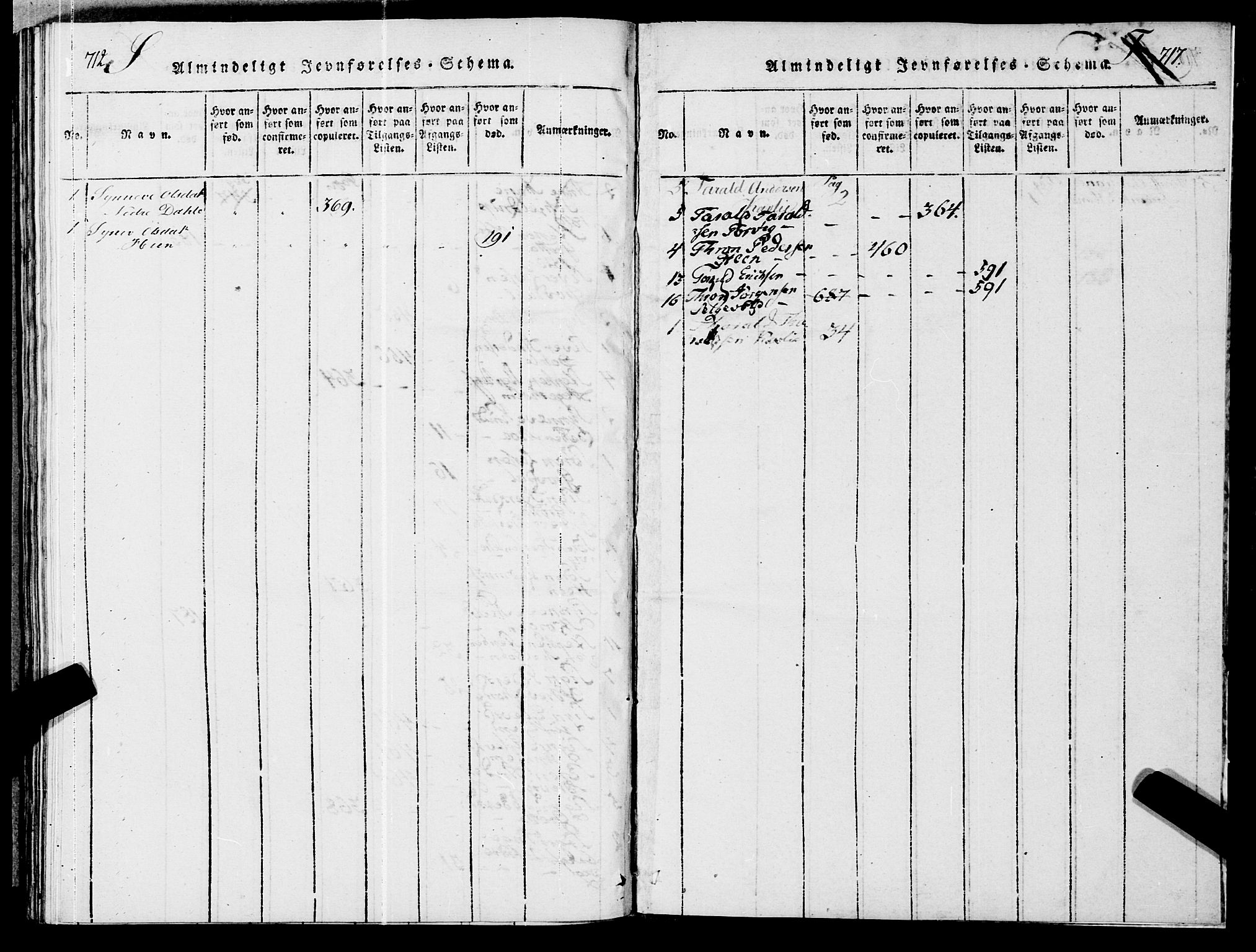 Ministerialprotokoller, klokkerbøker og fødselsregistre - Møre og Romsdal, AV/SAT-A-1454/545/L0585: Parish register (official) no. 545A01, 1818-1853, p. 712-713