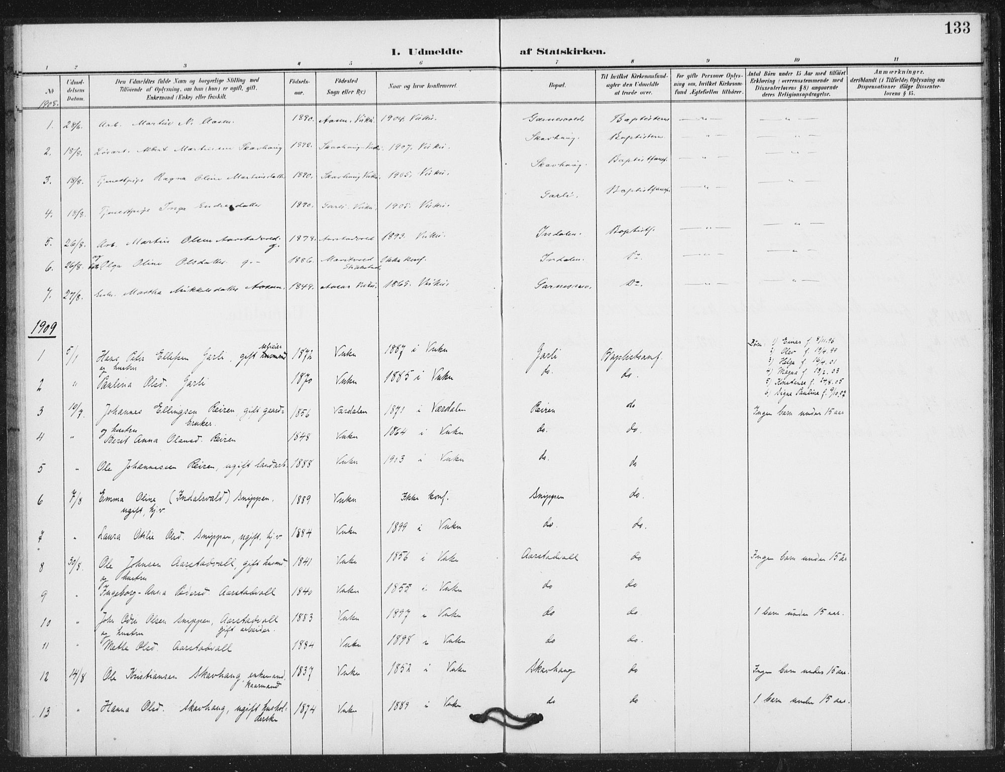 Ministerialprotokoller, klokkerbøker og fødselsregistre - Nord-Trøndelag, SAT/A-1458/724/L0264: Parish register (official) no. 724A02, 1908-1915, p. 133