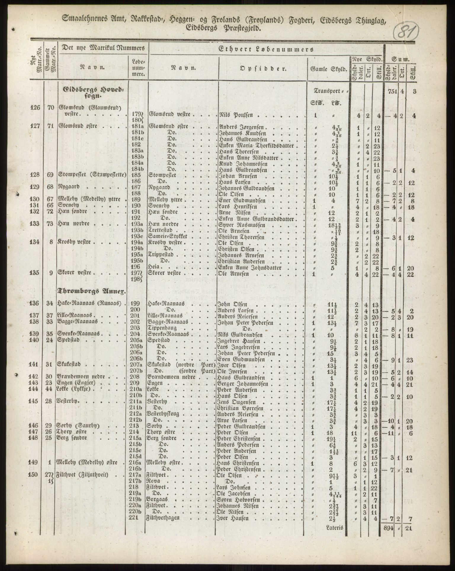 Andre publikasjoner, PUBL/PUBL-999/0002/0001: Bind 1 - Smålenenes amt, 1838, p. 140