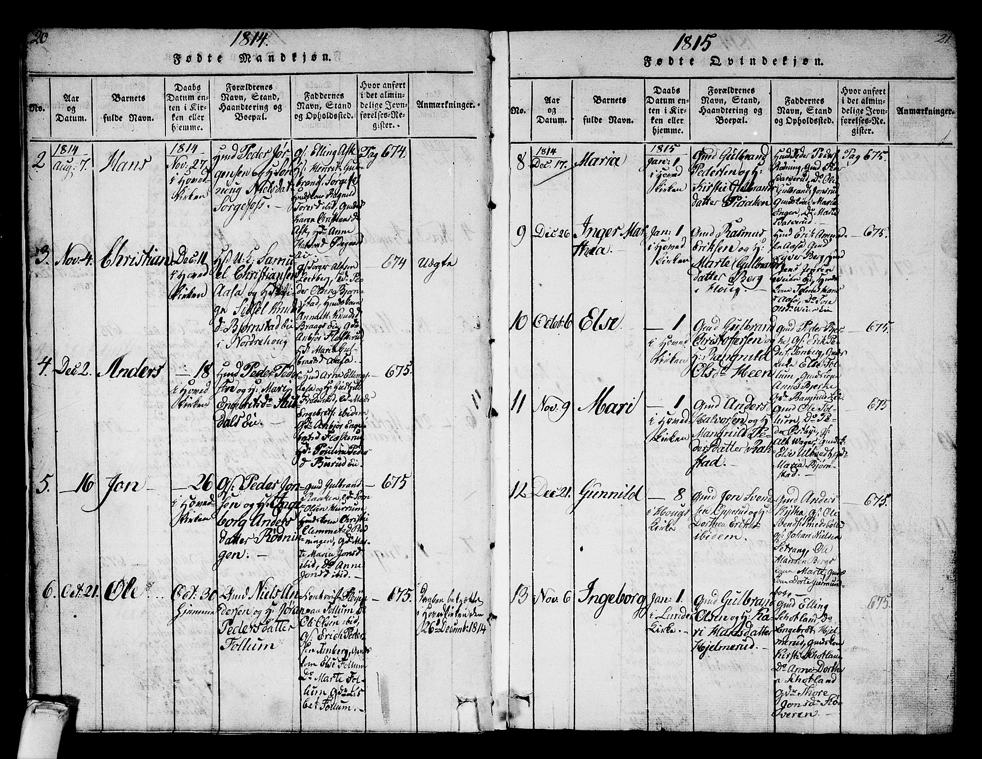 Norderhov kirkebøker, SAKO/A-237/F/Fa/L0008: Parish register (official) no. 8, 1814-1833, p. 20-21