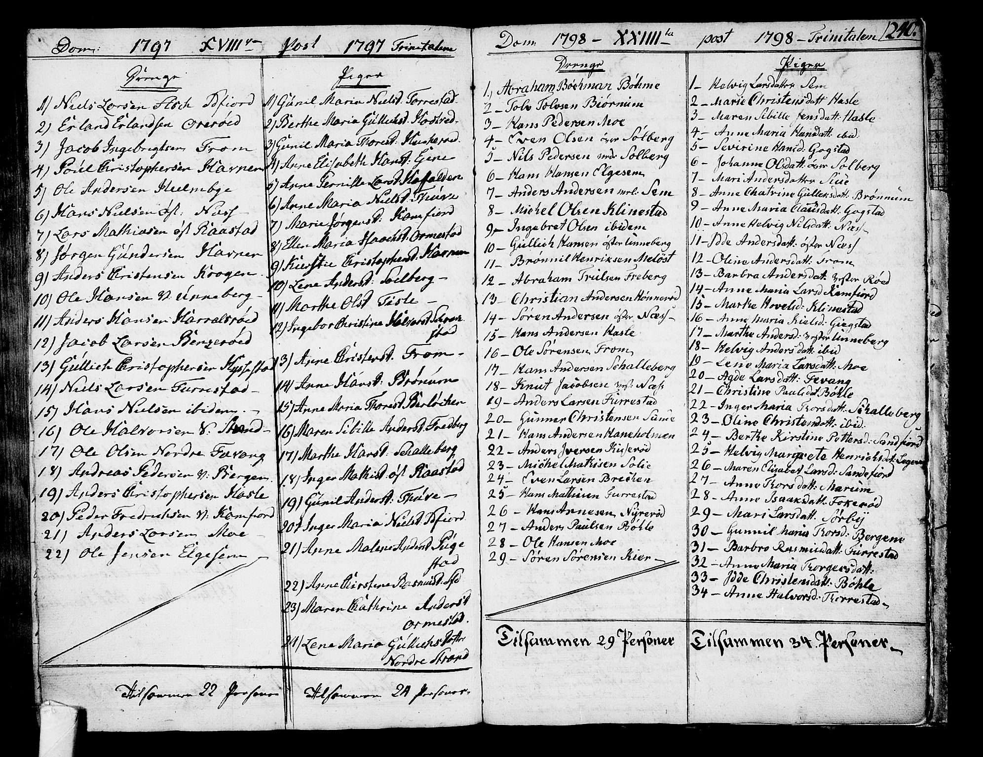 Sandar kirkebøker, SAKO/A-243/F/Fa/L0003: Parish register (official) no. 3, 1789-1814, p. 240