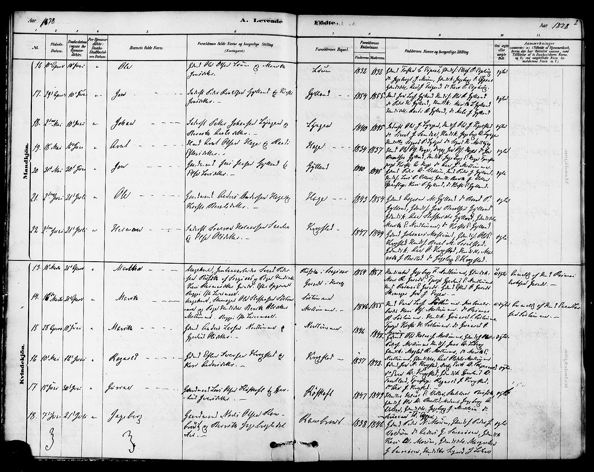 Ministerialprotokoller, klokkerbøker og fødselsregistre - Sør-Trøndelag, SAT/A-1456/692/L1105: Parish register (official) no. 692A05, 1878-1890, p. 2