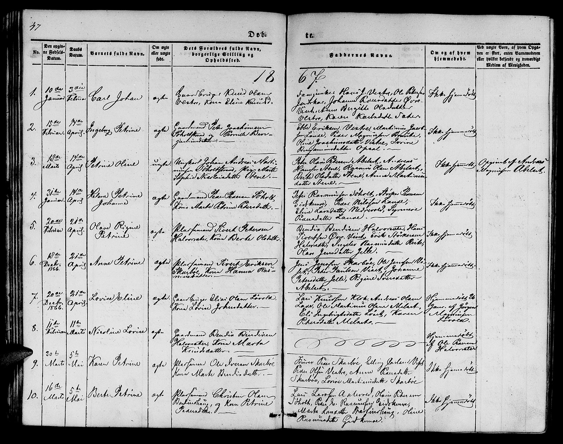 Ministerialprotokoller, klokkerbøker og fødselsregistre - Møre og Romsdal, SAT/A-1454/522/L0324: Parish register (copy) no. 522C03, 1854-1871, p. 47