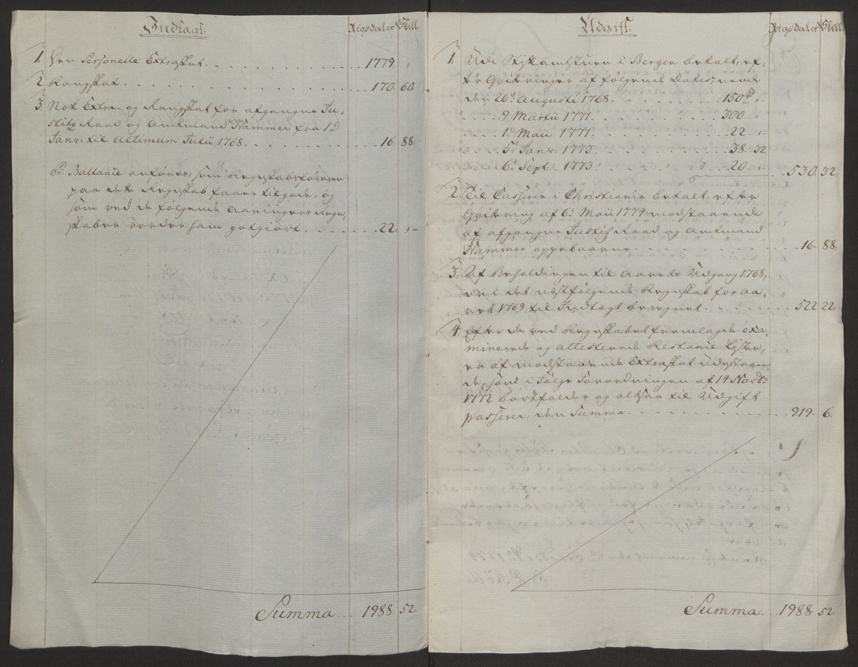 Rentekammeret inntil 1814, Reviderte regnskaper, Byregnskaper, AV/RA-EA-4066/R/Ro/L0305/0001: [O6] Kontribusjonsregnskap / Ekstraskatt, 1762-1768, p. 343