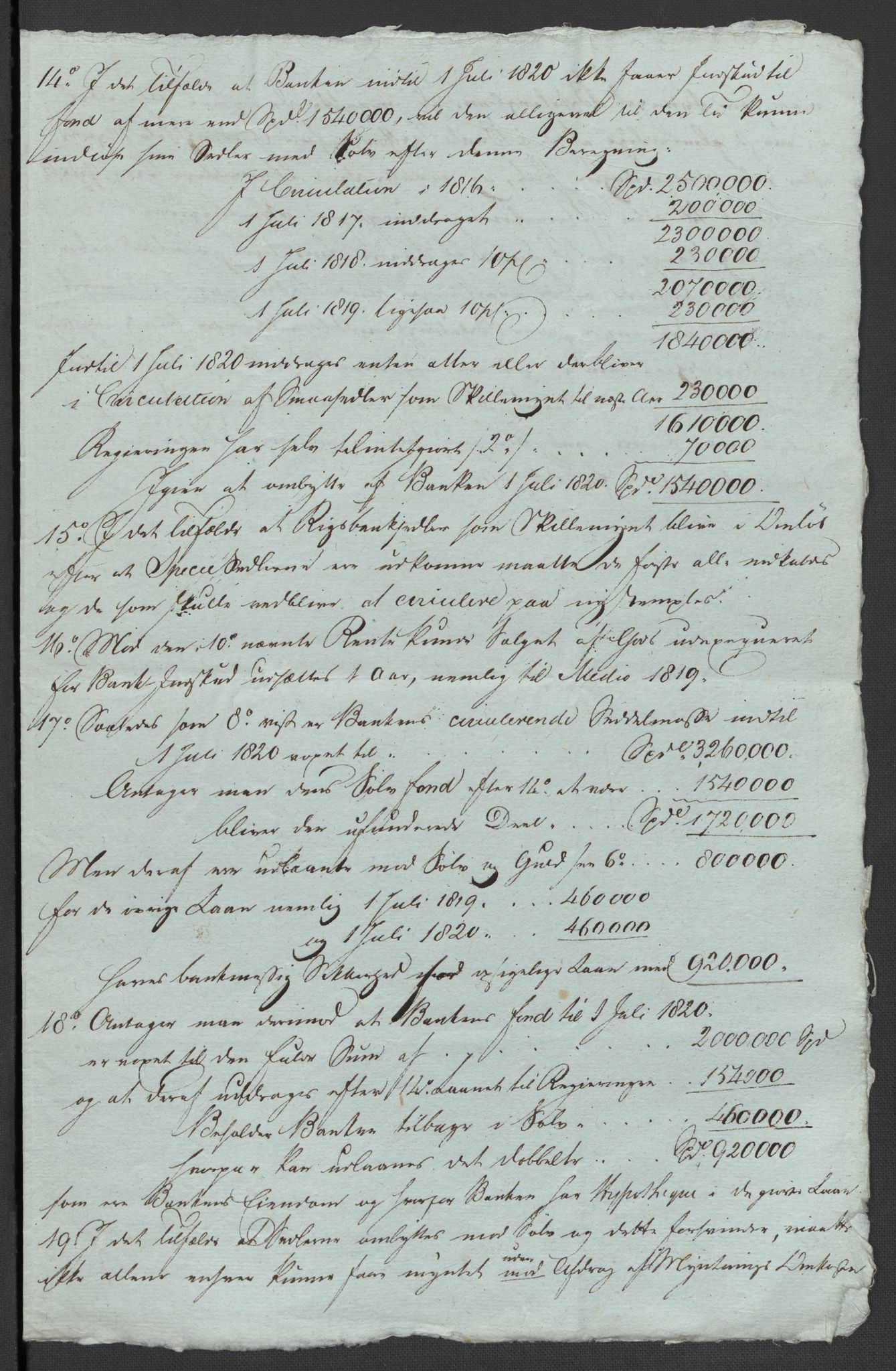 Christie, Wilhelm Frimann Koren, AV/RA-PA-0014/F/L0005: Christies dokumenter fra Stortinget, 1815-1816, p. 323