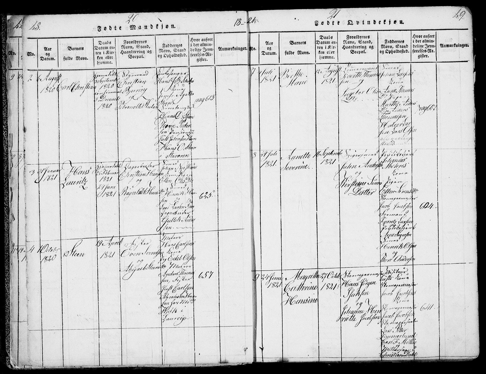 Larvik kirkebøker, AV/SAKO-A-352/F/Fb/L0002: Parish register (official) no. II 2, 1818-1842, p. 48-49