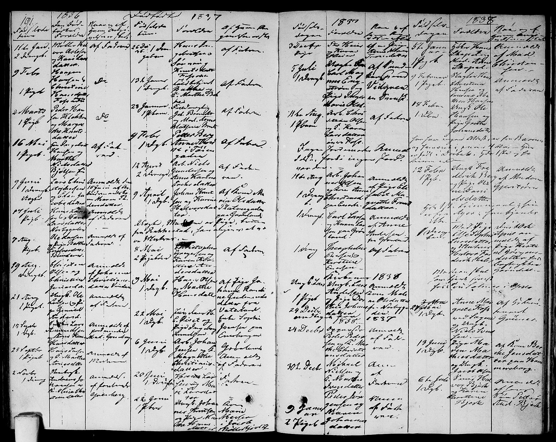 Aker prestekontor kirkebøker, SAO/A-10861/F/L0016: Parish register (official) no. 16, 1827-1841, p. 191