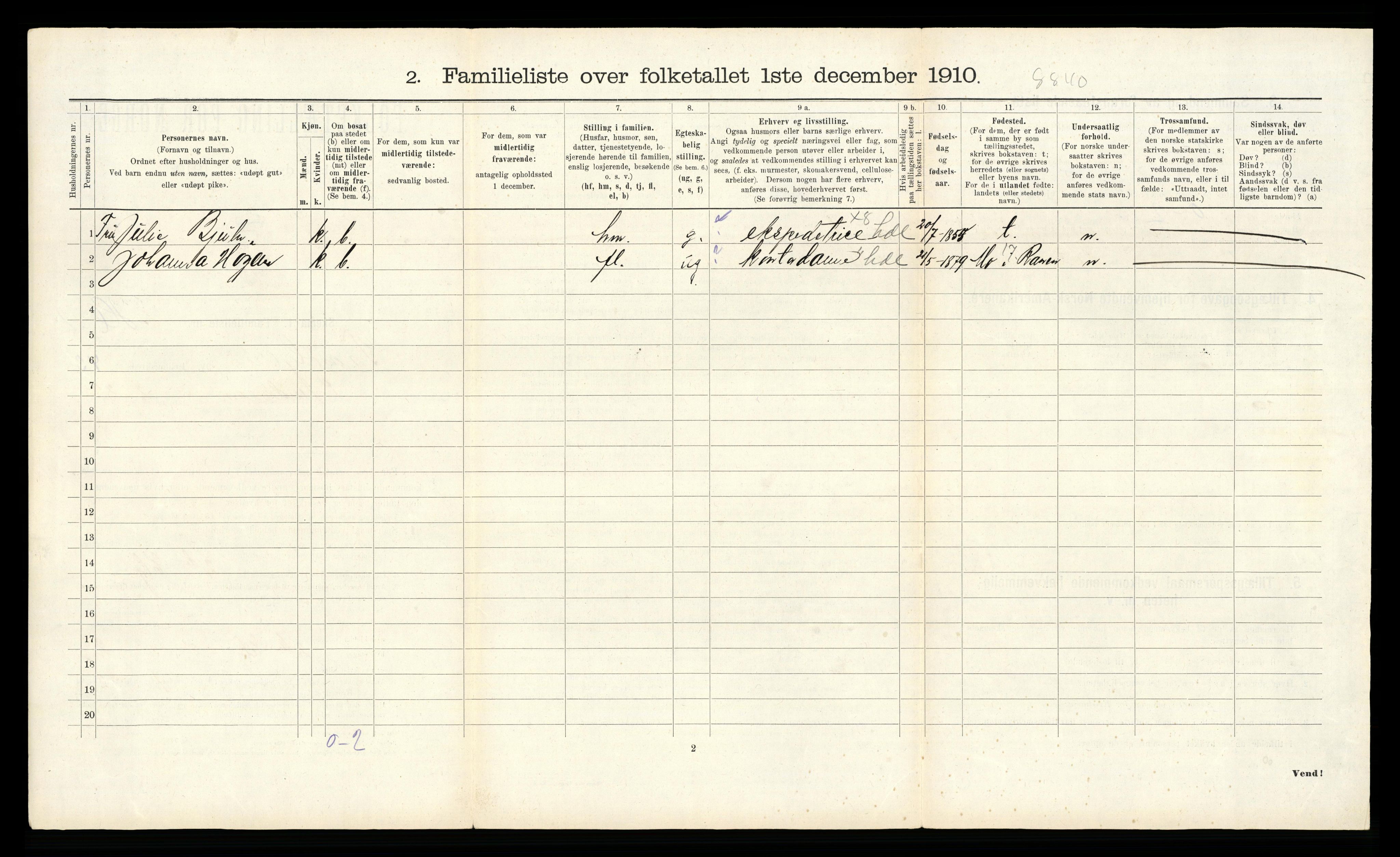 RA, 1910 census for Trondheim, 1910, p. 11132