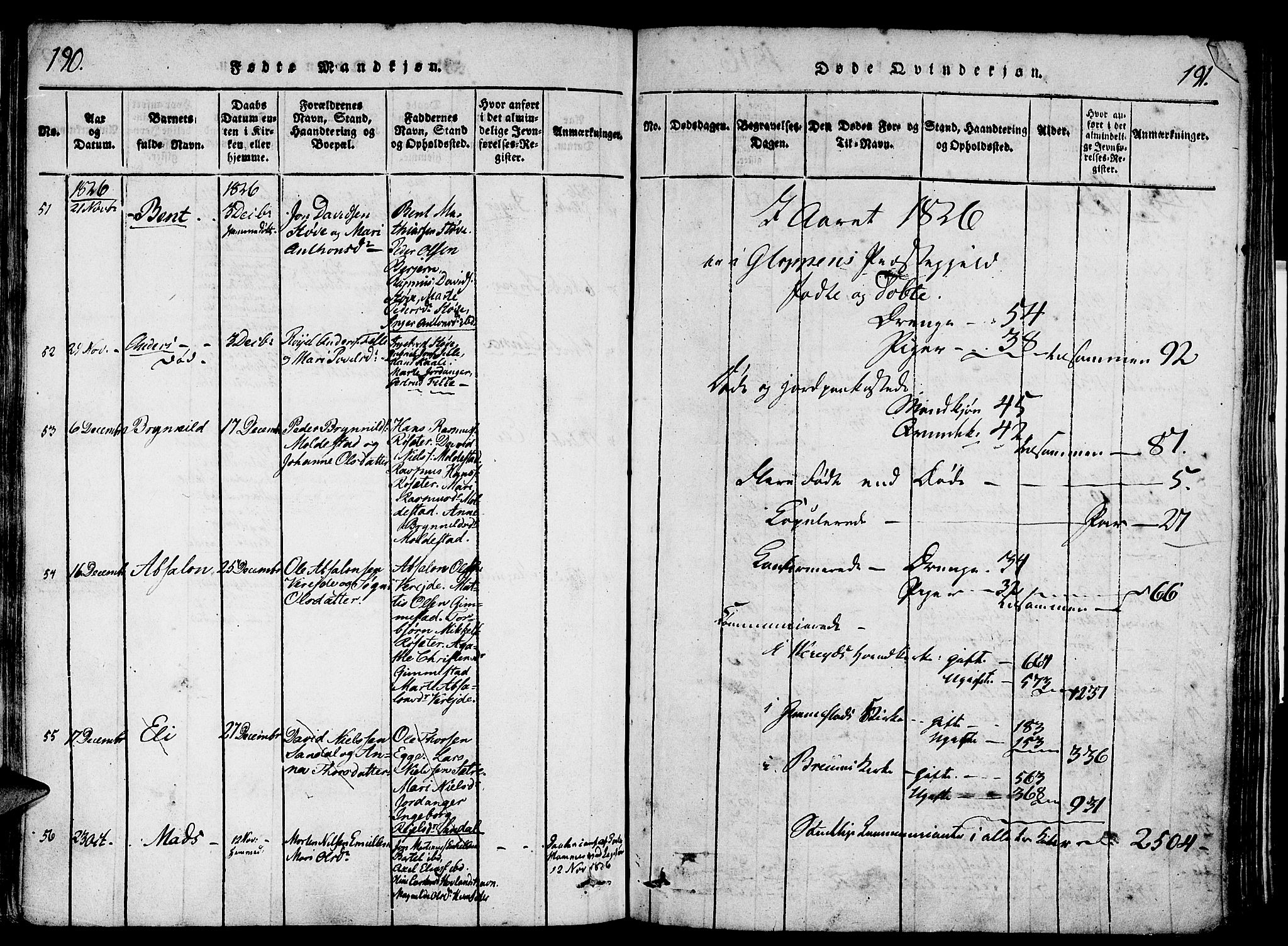 Gloppen sokneprestembete, SAB/A-80101/H/Haa/Haaa/L0006: Parish register (official) no. A 6, 1816-1826, p. 190-191