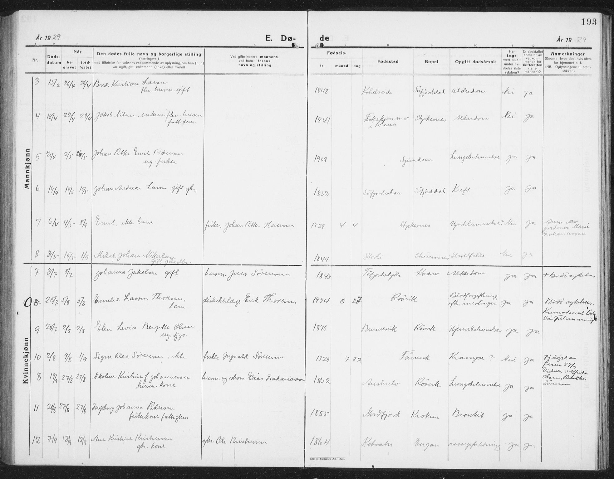 Ministerialprotokoller, klokkerbøker og fødselsregistre - Nordland, AV/SAT-A-1459/854/L0788: Parish register (copy) no. 854C04, 1926-1940, p. 193