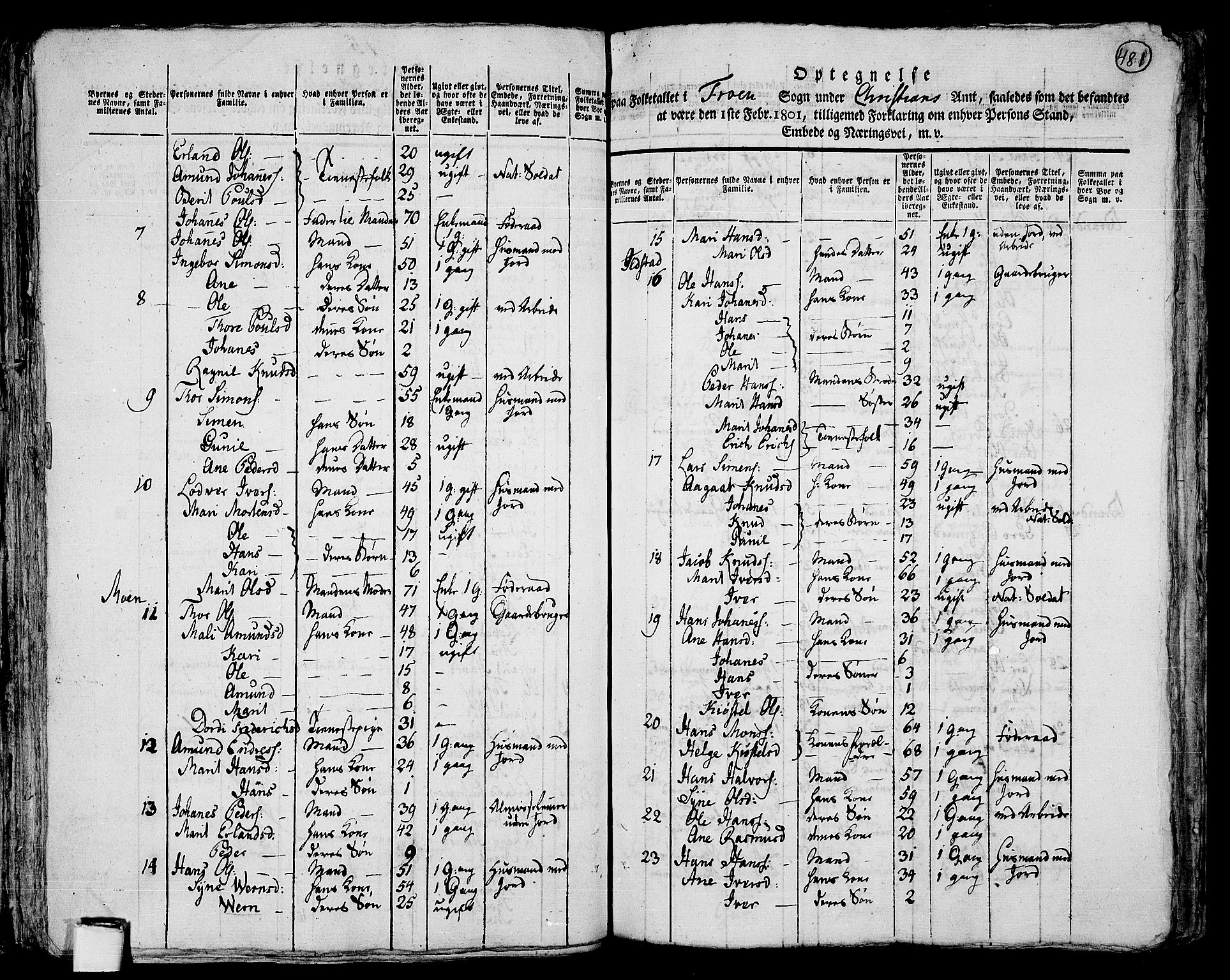 RA, 1801 census for 0518P Fron, 1801, p. 480b-481a