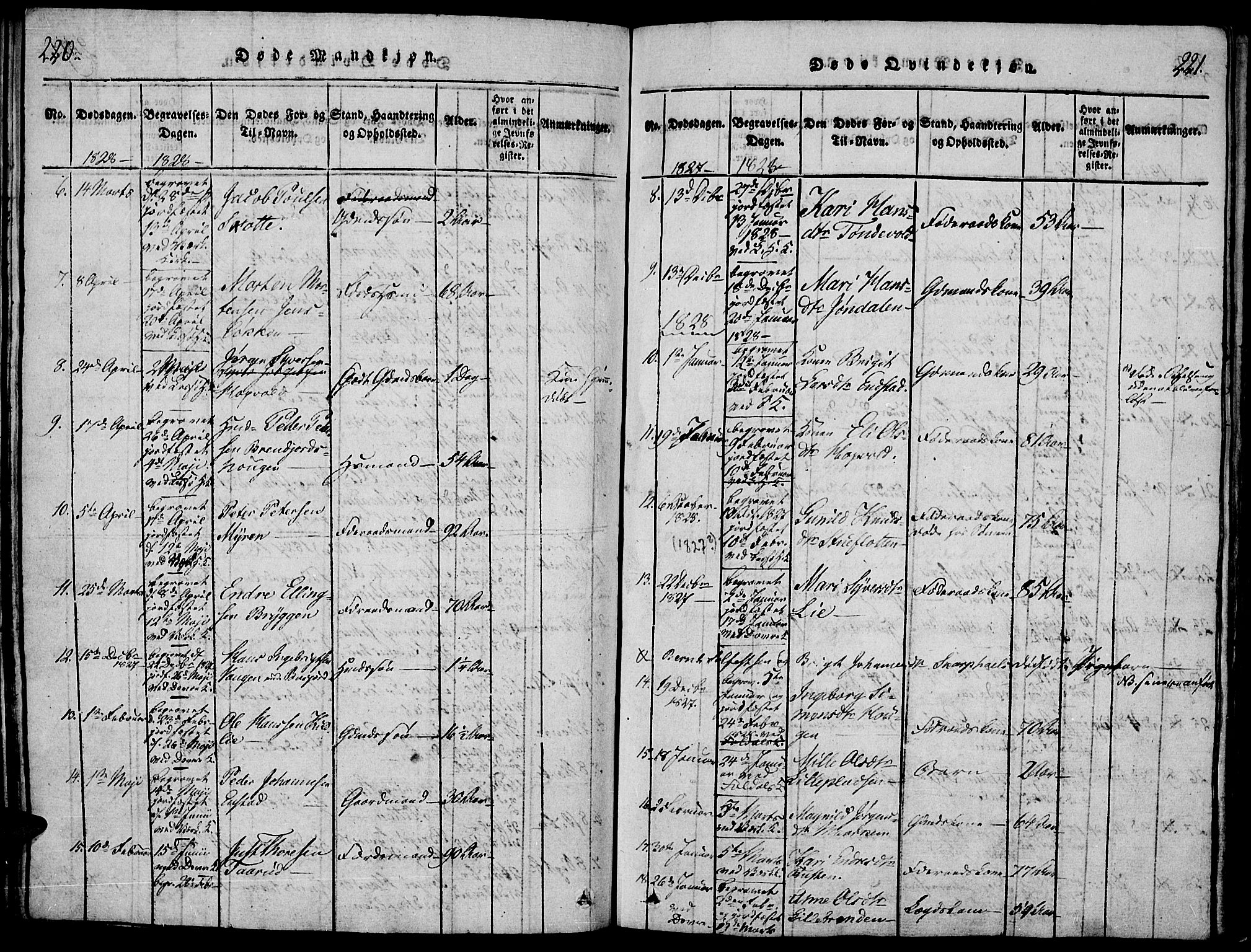 Lesja prestekontor, AV/SAH-PREST-068/H/Ha/Haa/L0004: Parish register (official) no. 4, 1820-1829, p. 220-221