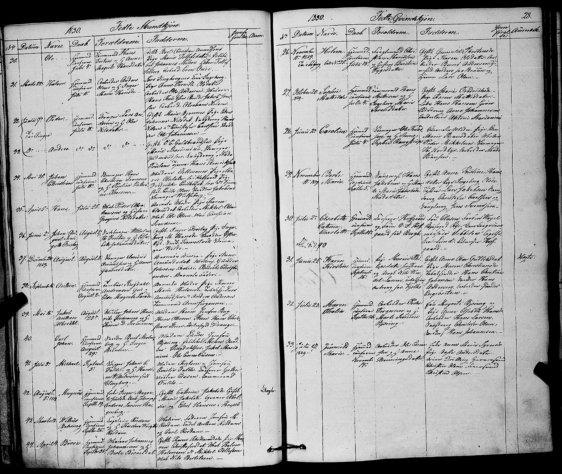 Larvik kirkebøker, AV/SAKO-A-352/F/Fa/L0002: Parish register (official) no. I 2, 1825-1847, p. 28