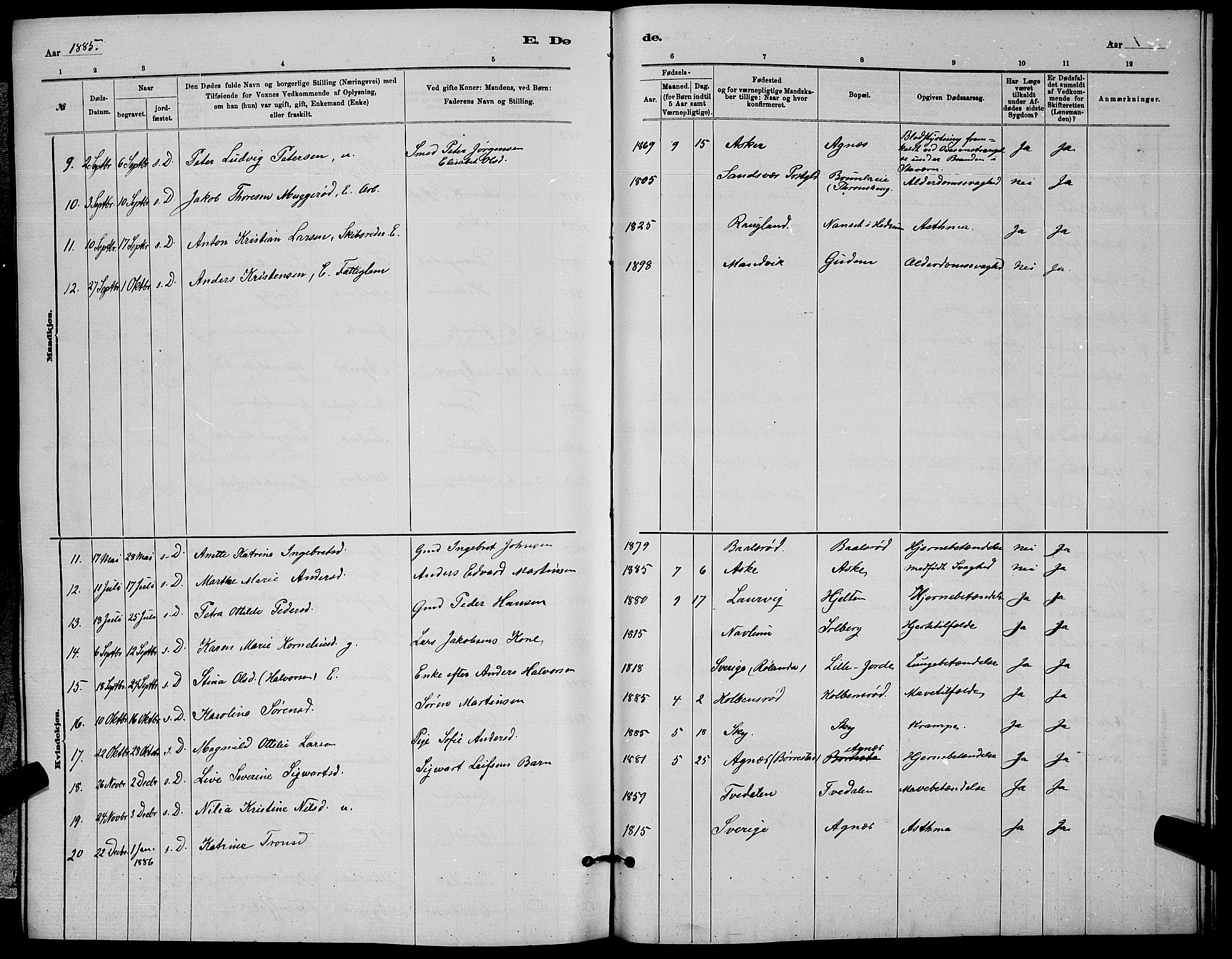 Brunlanes kirkebøker, AV/SAKO-A-342/G/Ga/L0003: Parish register (copy) no. I 3, 1877-1898