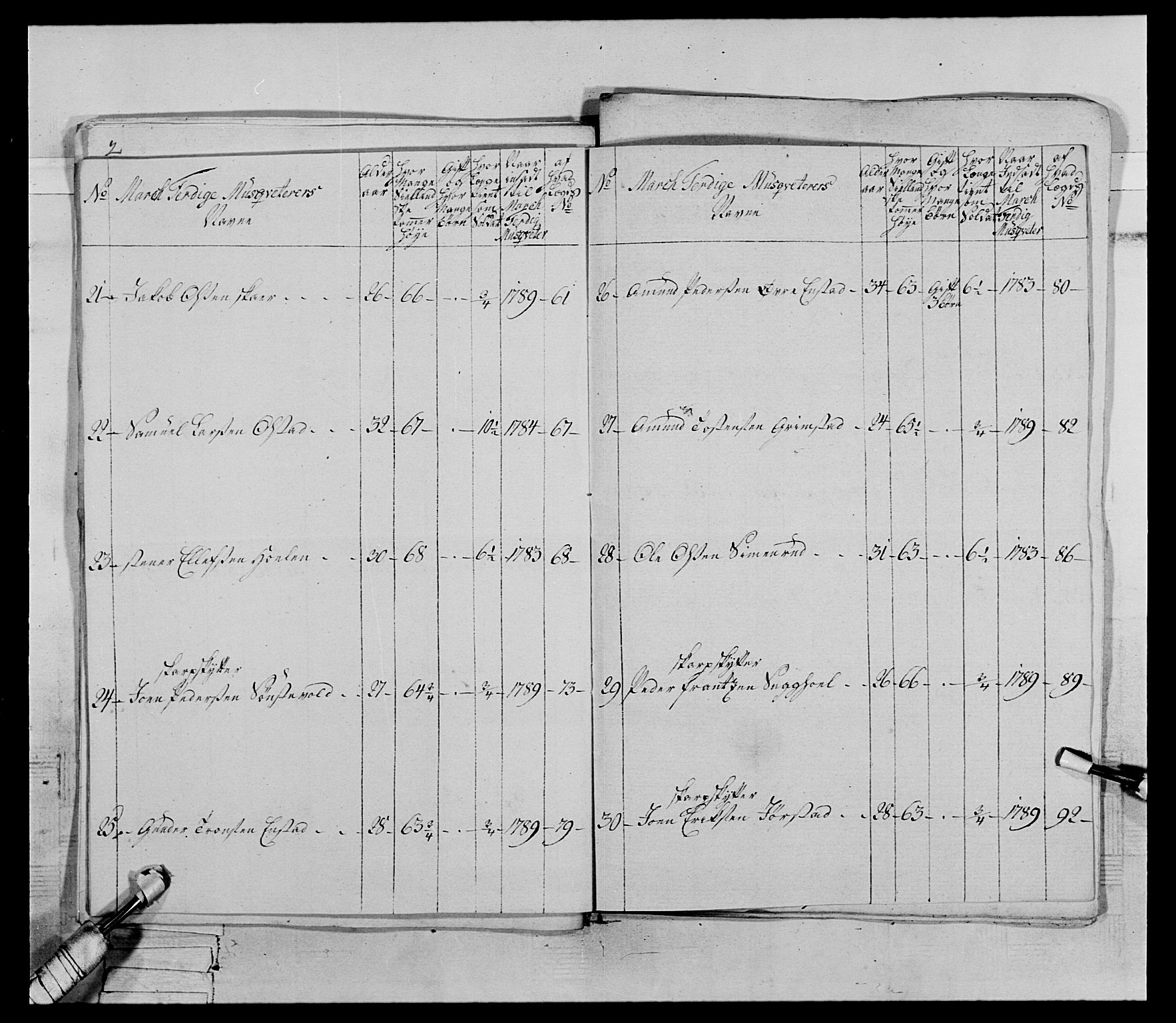 Generalitets- og kommissariatskollegiet, Det kongelige norske kommissariatskollegium, AV/RA-EA-5420/E/Eh/L0067: Opplandske nasjonale infanteriregiment, 1789-1797, p. 30