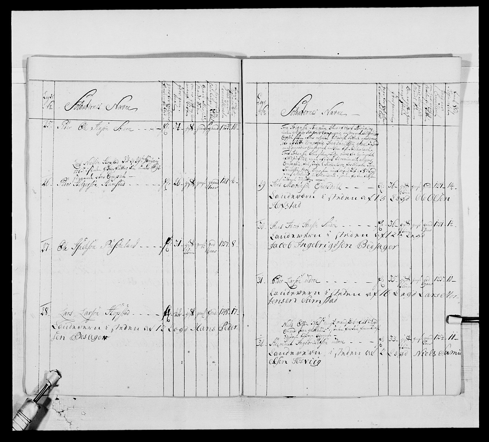 Kommanderende general (KG I) med Det norske krigsdirektorium, AV/RA-EA-5419/E/Ea/L0515: 3. Trondheimske regiment, 1756-1767, p. 508