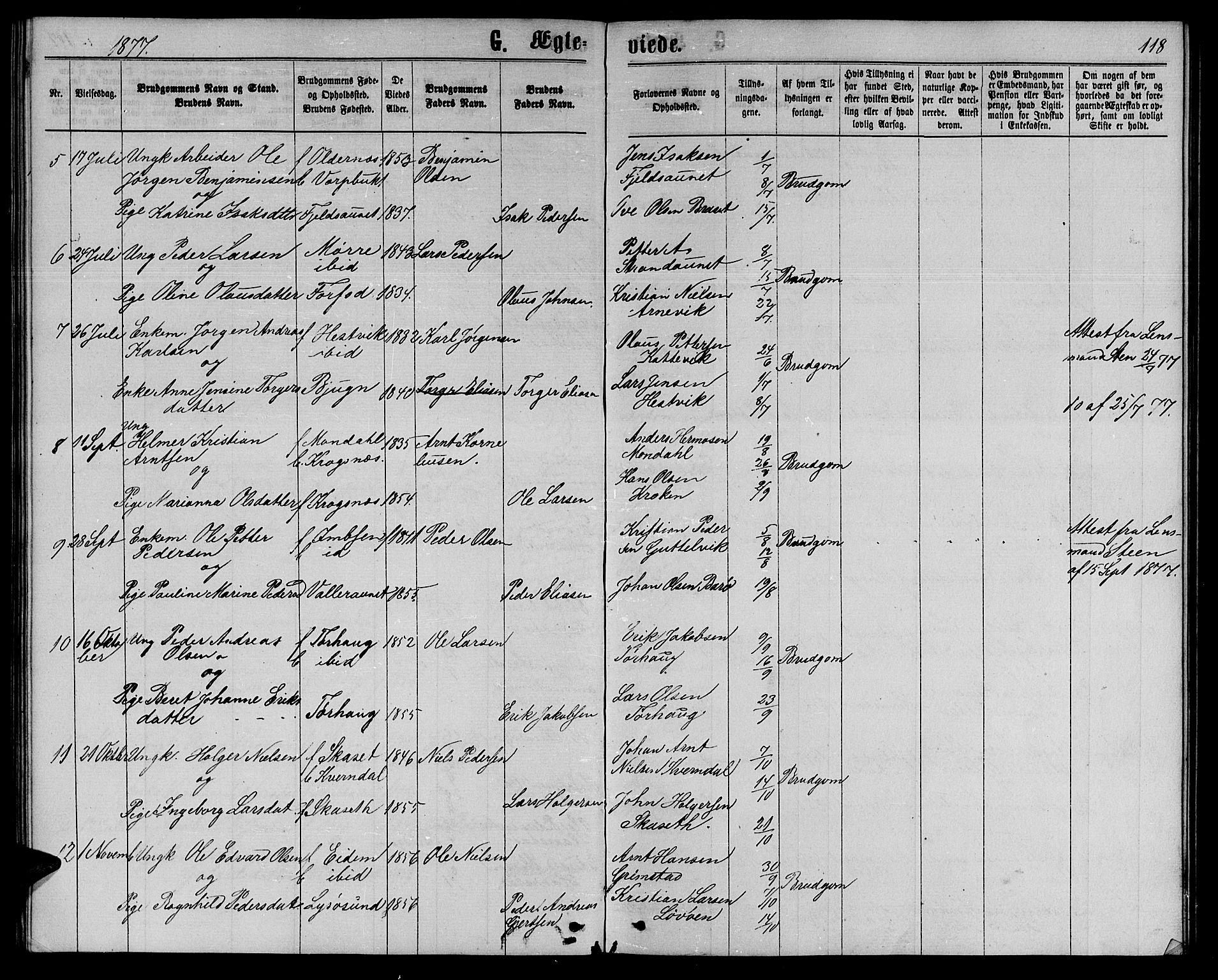 Ministerialprotokoller, klokkerbøker og fødselsregistre - Sør-Trøndelag, AV/SAT-A-1456/655/L0686: Parish register (copy) no. 655C02, 1866-1879, p. 118