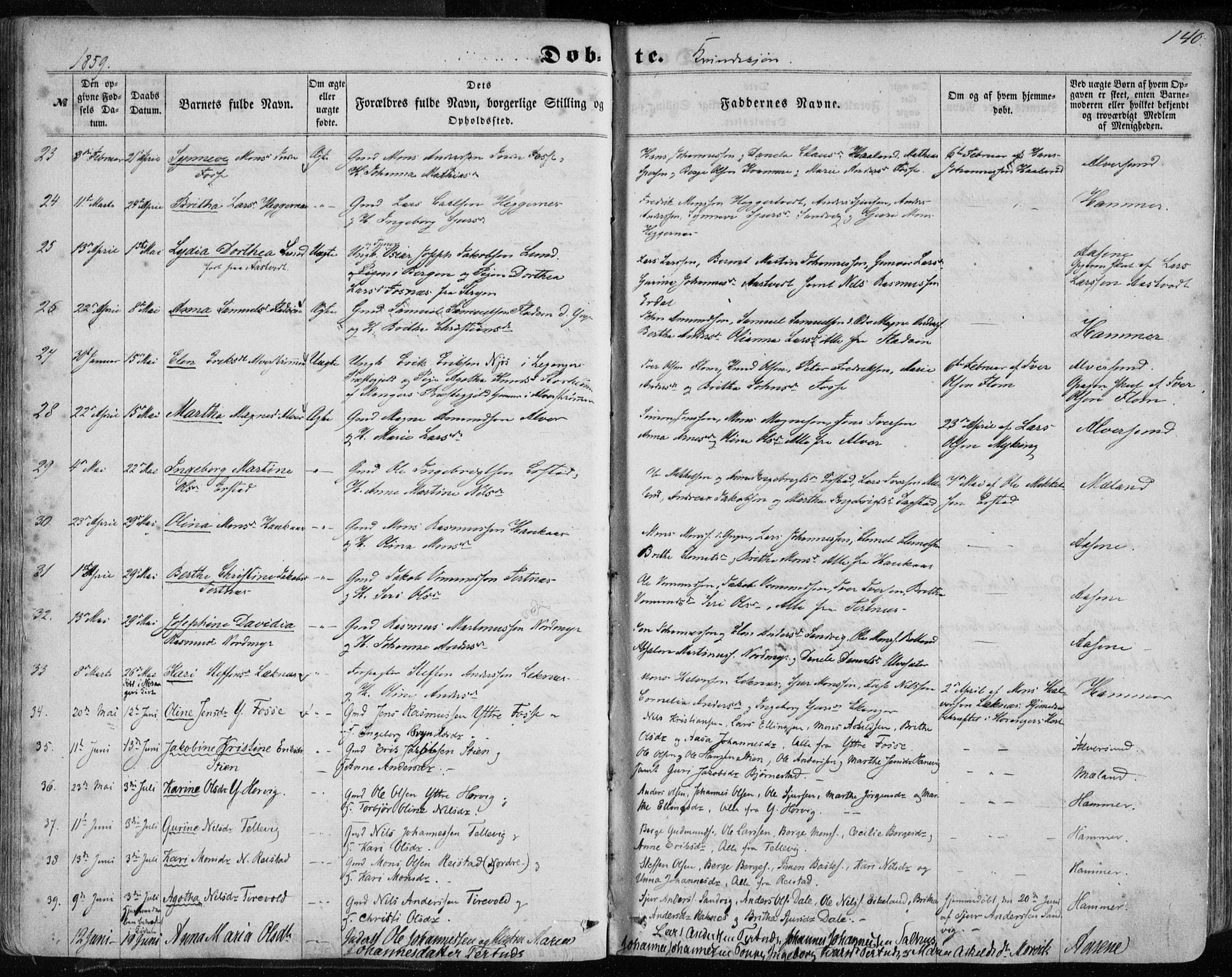 Hamre sokneprestembete, AV/SAB-A-75501/H/Ha/Haa/Haaa/L0014: Parish register (official) no. A 14, 1858-1872, p. 140