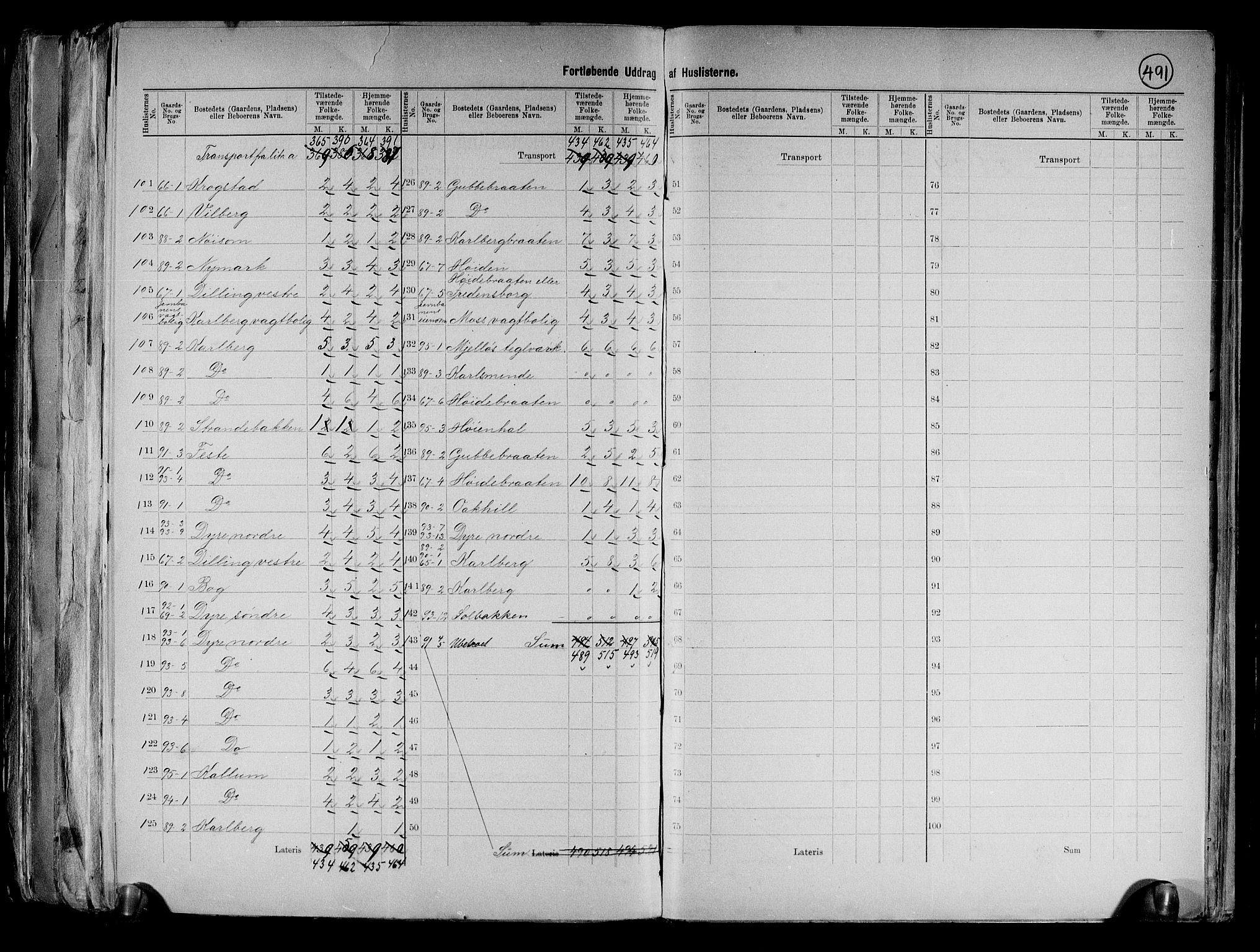 RA, 1891 census for 0136 Rygge, 1891, p. 20