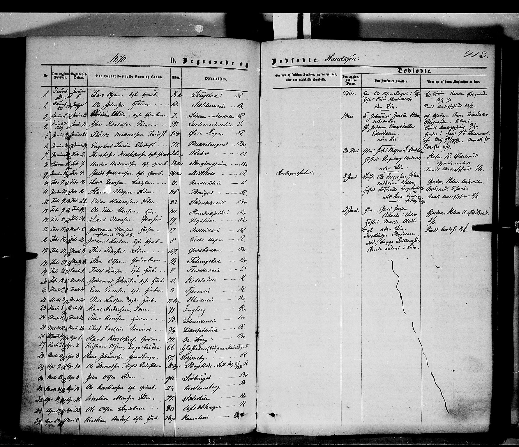 Ringsaker prestekontor, AV/SAH-PREST-014/K/Ka/L0011: Parish register (official) no. 11, 1870-1878, p. 413