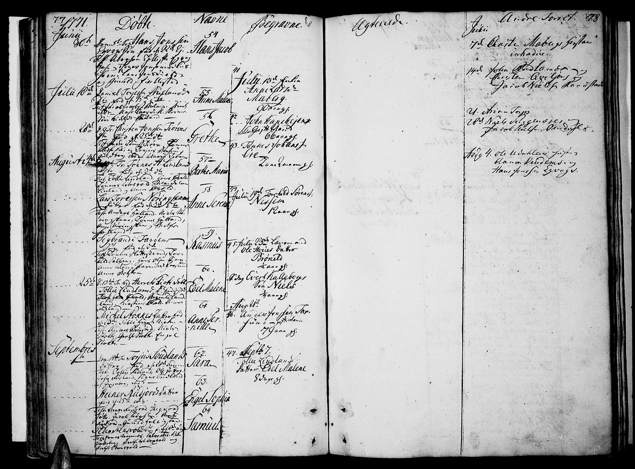 Lista sokneprestkontor, AV/SAK-1111-0027/F/Fa/L0004: Parish register (official) no. A 4, 1768-1794, p. 77-78