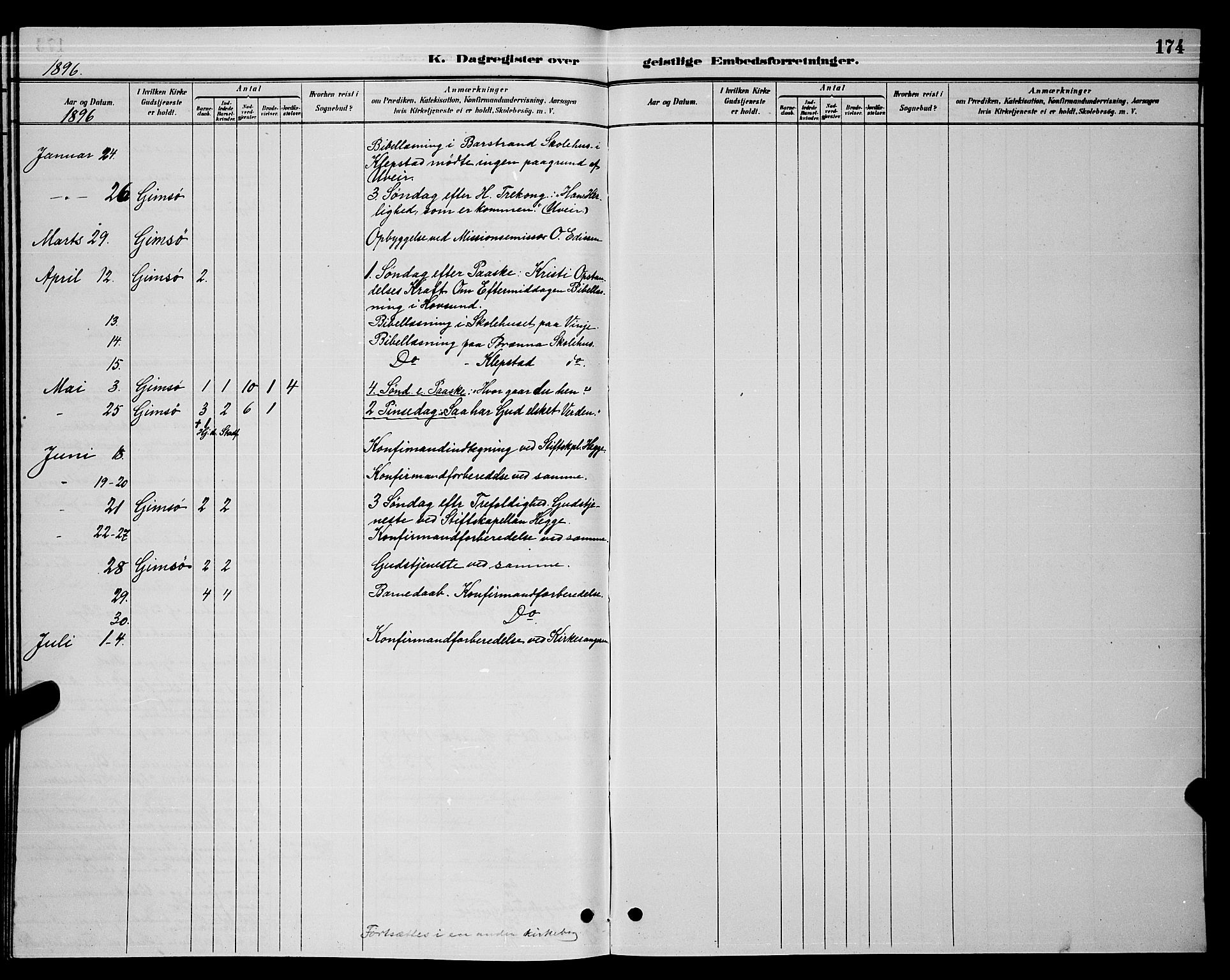 Ministerialprotokoller, klokkerbøker og fødselsregistre - Nordland, SAT/A-1459/876/L1104: Parish register (copy) no. 876C03, 1886-1896, p. 174
