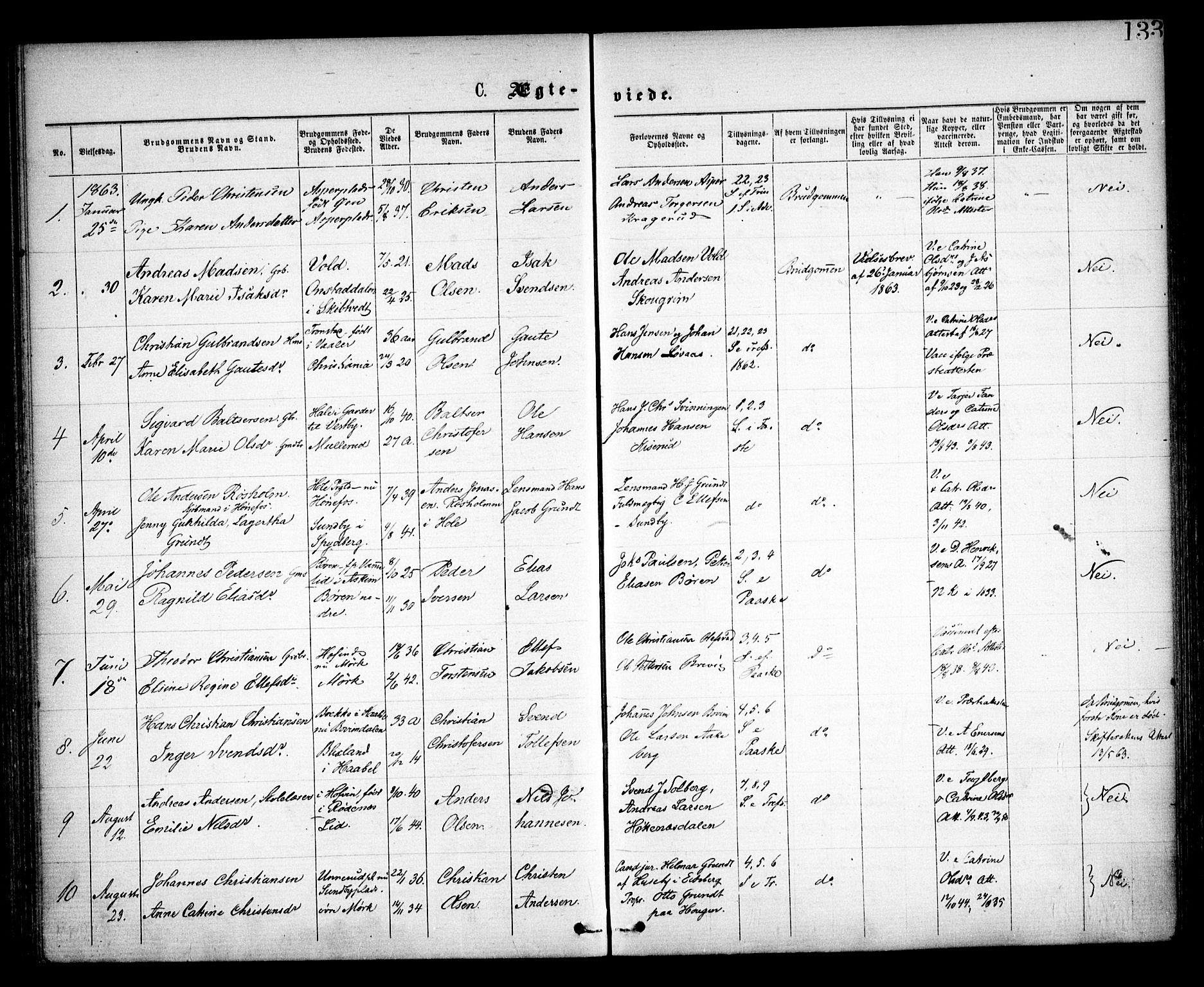 Spydeberg prestekontor Kirkebøker, SAO/A-10924/F/Fa/L0006: Parish register (official) no. I 6, 1863-1874, p. 133