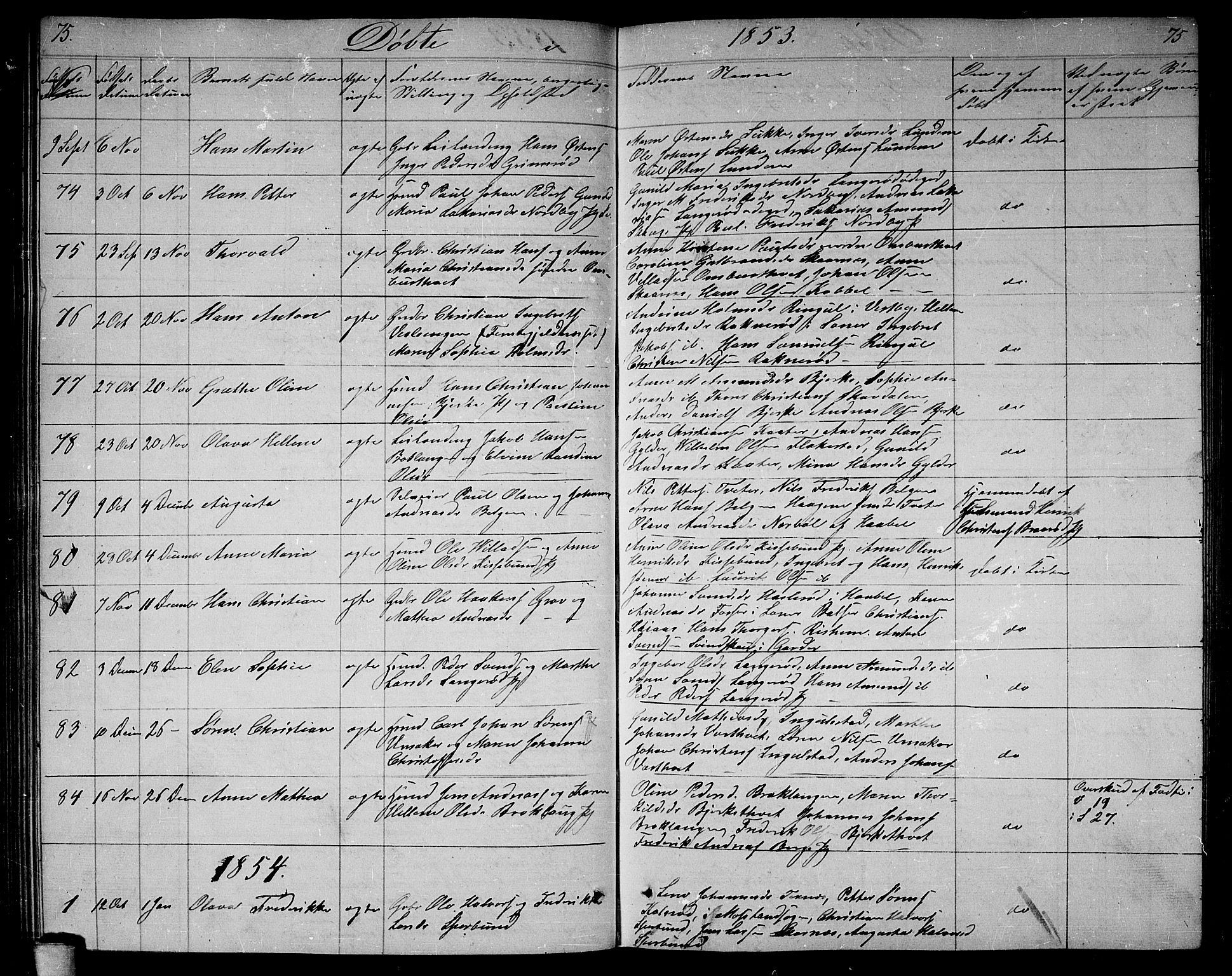 Våler prestekontor Kirkebøker, AV/SAO-A-11083/G/Ga/L0002: Parish register (copy) no. I 2, 1839-1860, p. 75