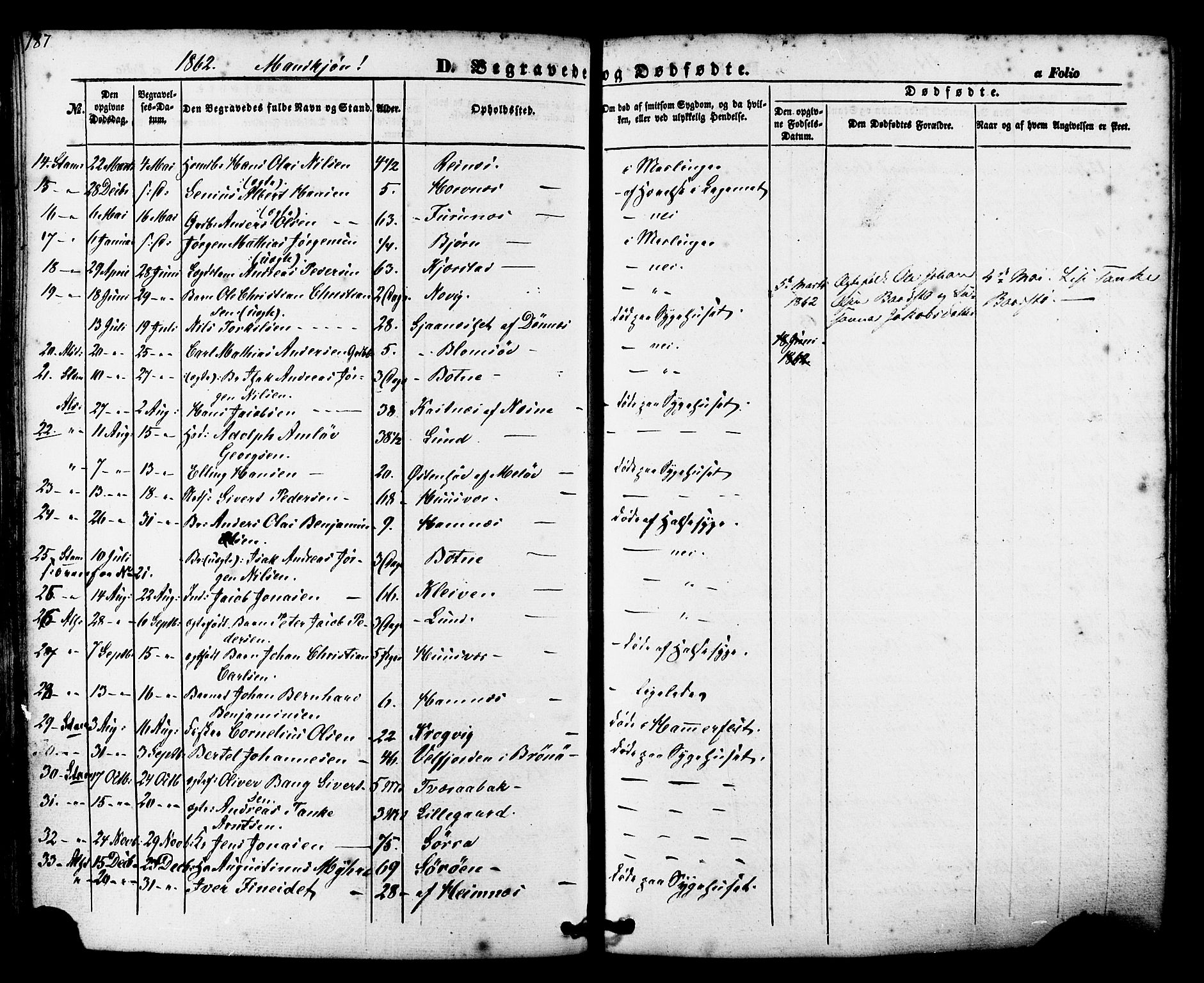 Ministerialprotokoller, klokkerbøker og fødselsregistre - Nordland, AV/SAT-A-1459/830/L0448: Parish register (official) no. 830A12, 1855-1878, p. 187