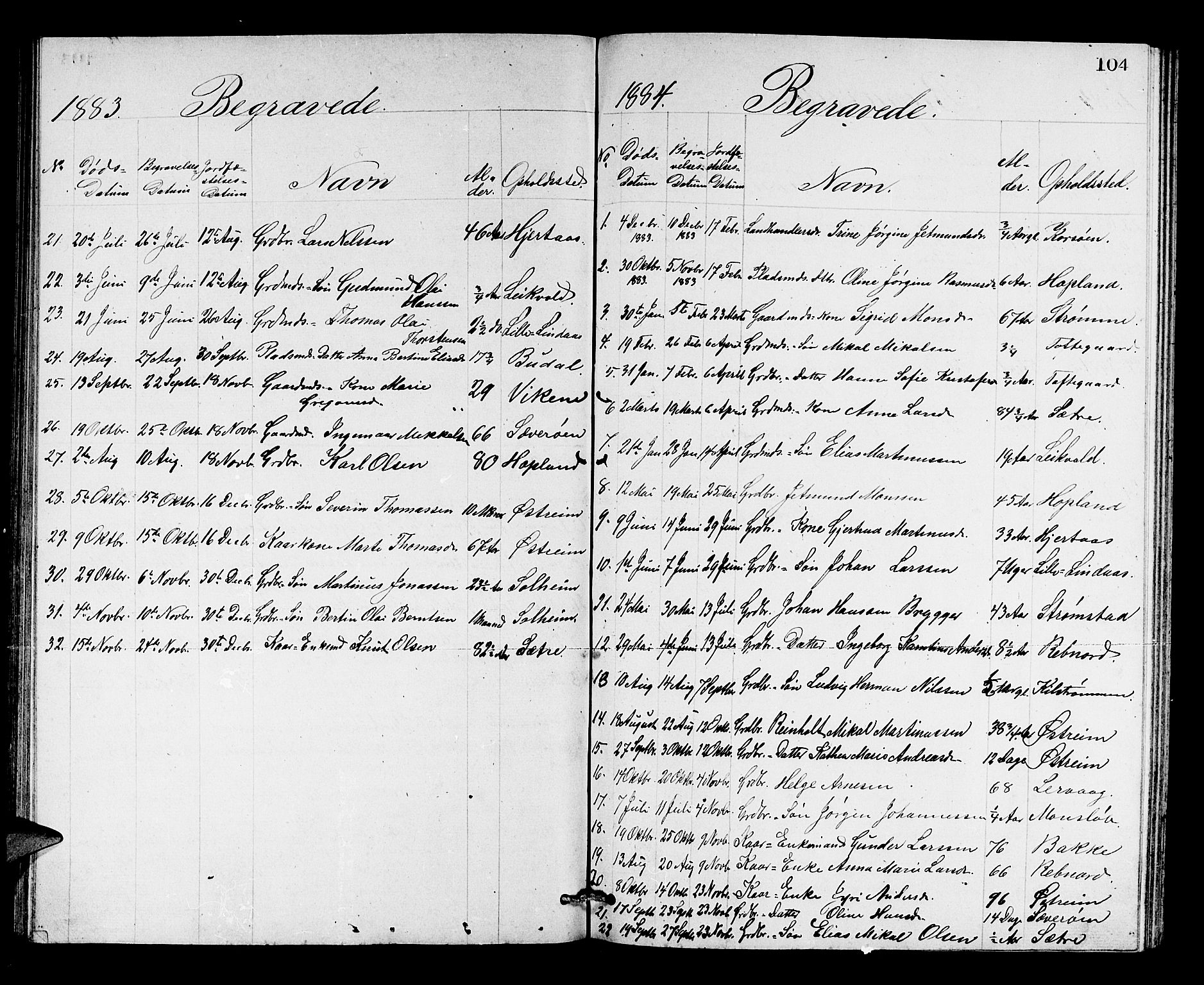 Lindås Sokneprestembete, SAB/A-76701/H/Hab: Parish register (copy) no. C 2, 1868-1885, p. 104