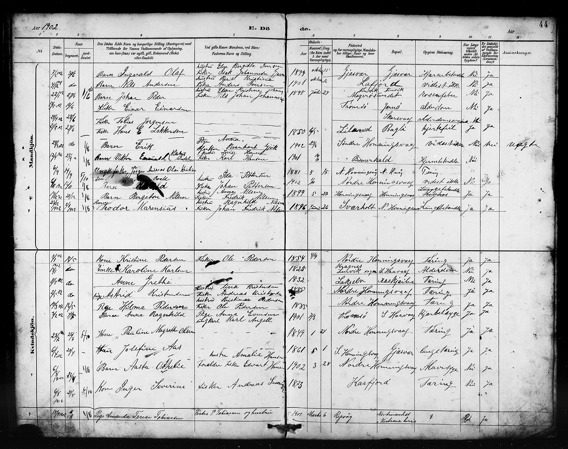 Kjelvik/Nordkapp sokneprestkontor, SATØ/S-1350/J/Ja/L0027: Other parish register no. 27, 1887-1918, p. 44