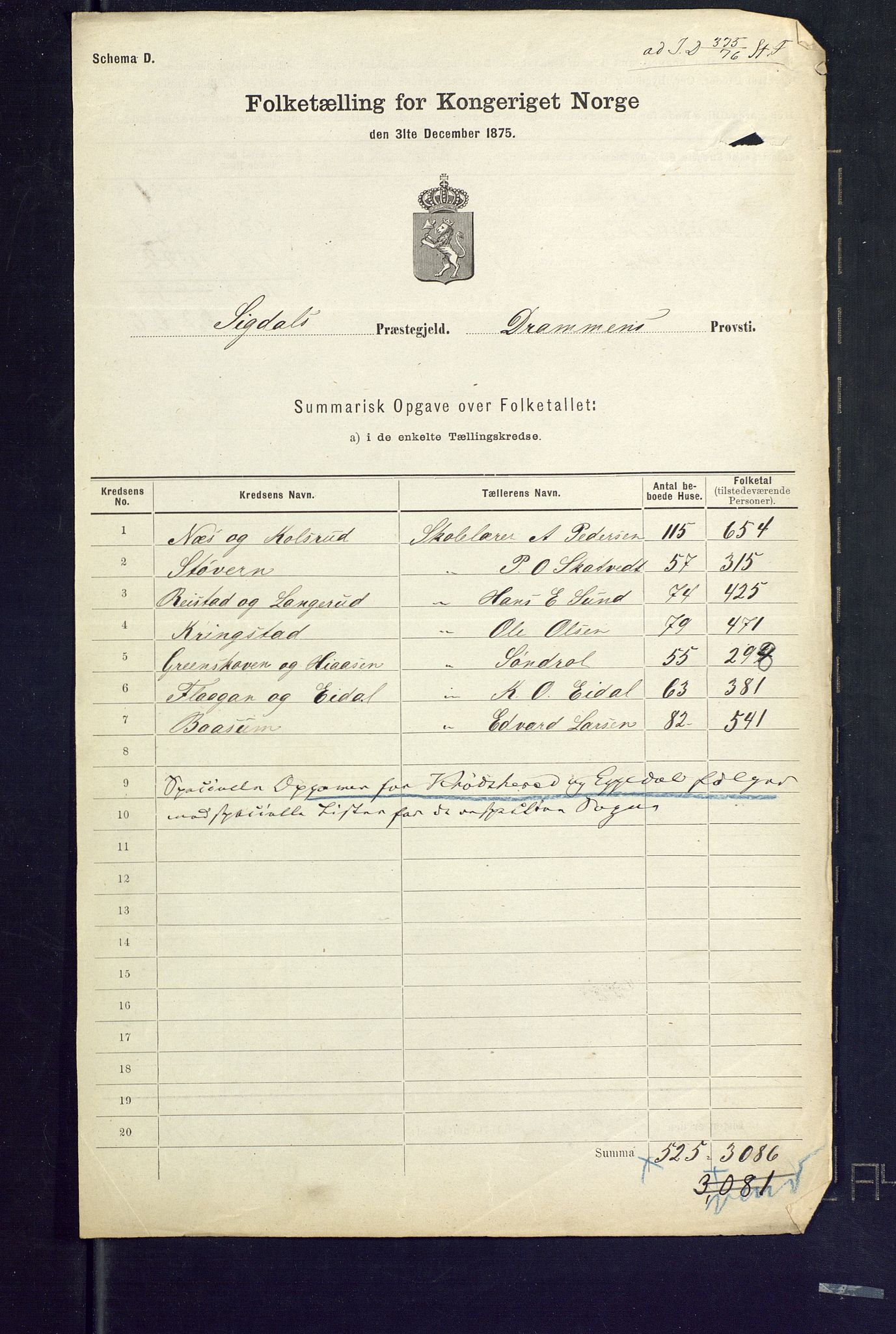 SAKO, 1875 census for 0621P Sigdal, 1875, p. 69