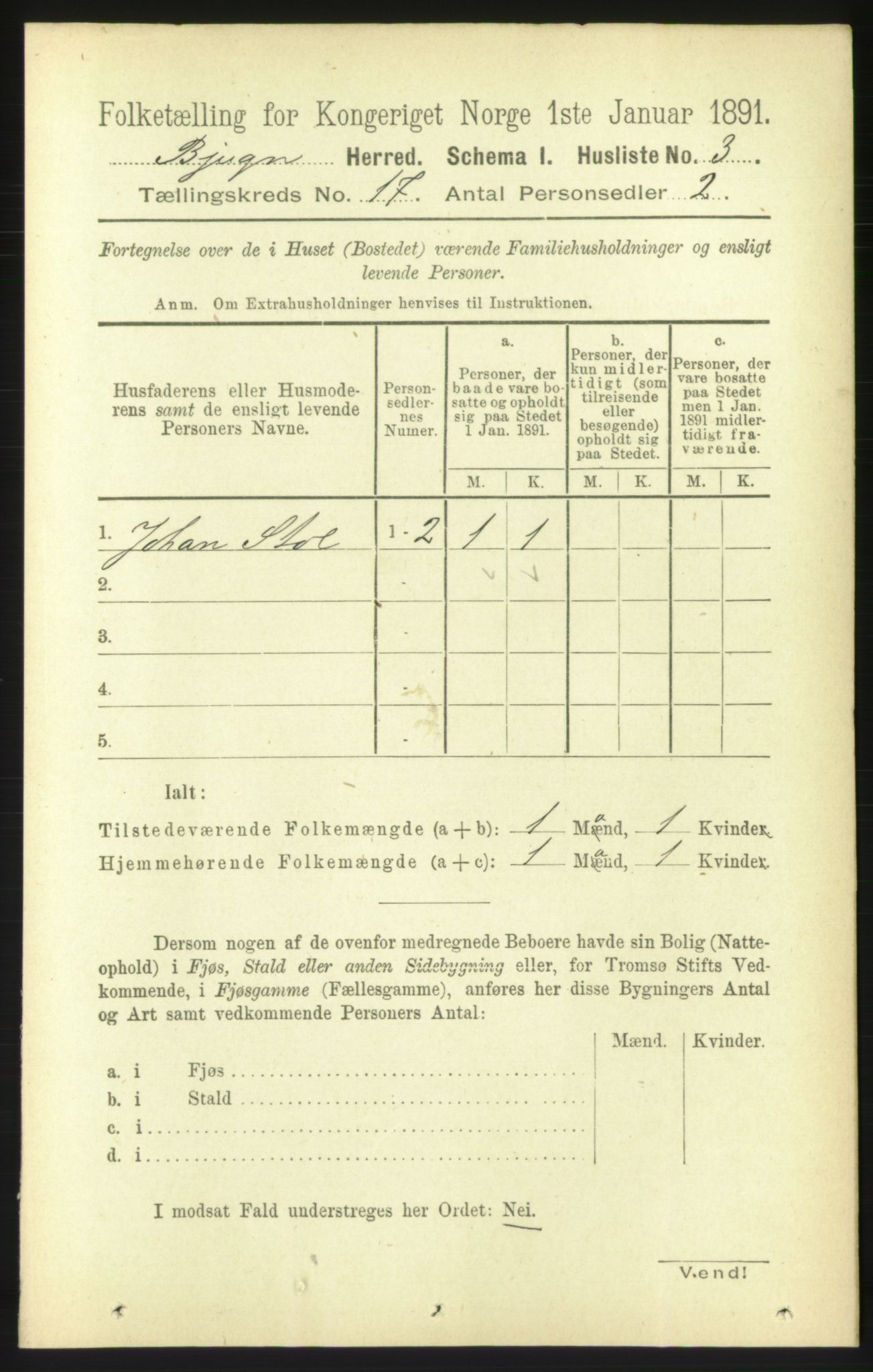 RA, 1891 census for 1627 Bjugn, 1891, p. 4668