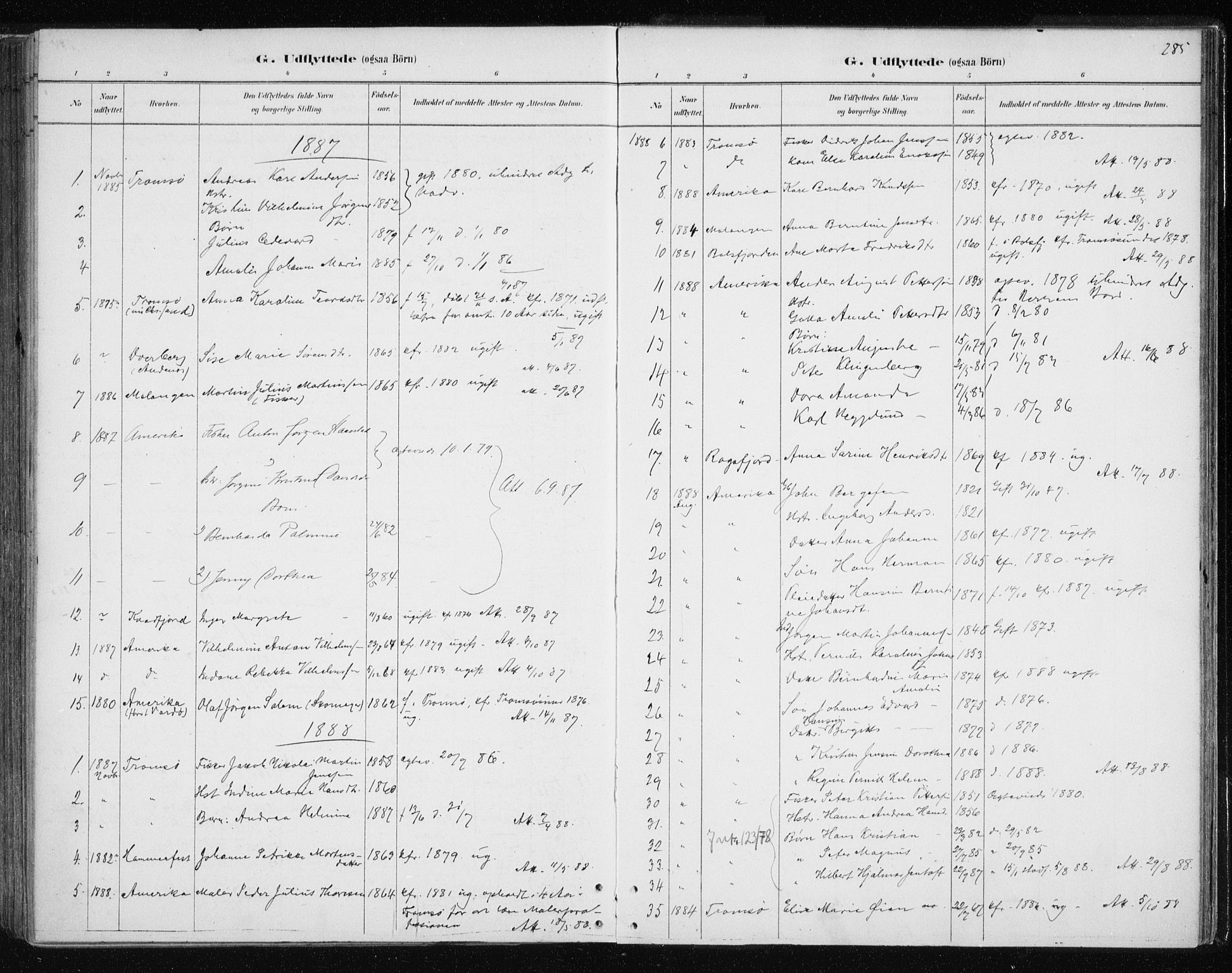 Tromsøysund sokneprestkontor, SATØ/S-1304/G/Ga/L0004kirke: Parish register (official) no. 4, 1880-1888, p. 285