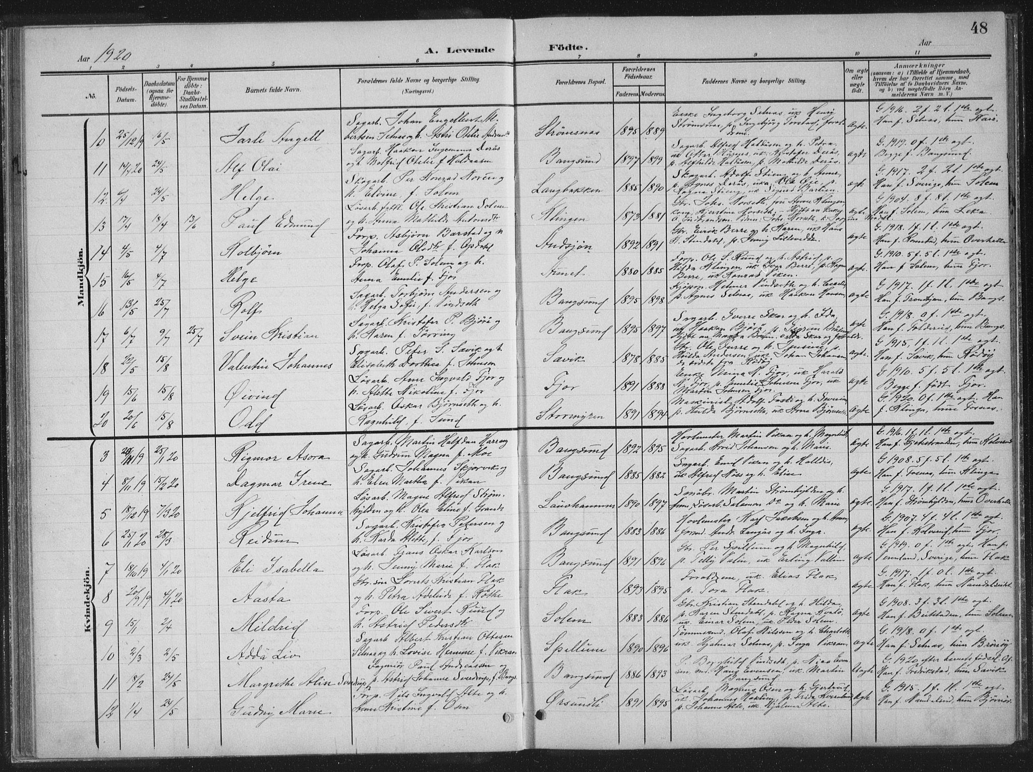 Ministerialprotokoller, klokkerbøker og fødselsregistre - Nord-Trøndelag, SAT/A-1458/770/L0591: Parish register (copy) no. 770C02, 1902-1940, p. 48