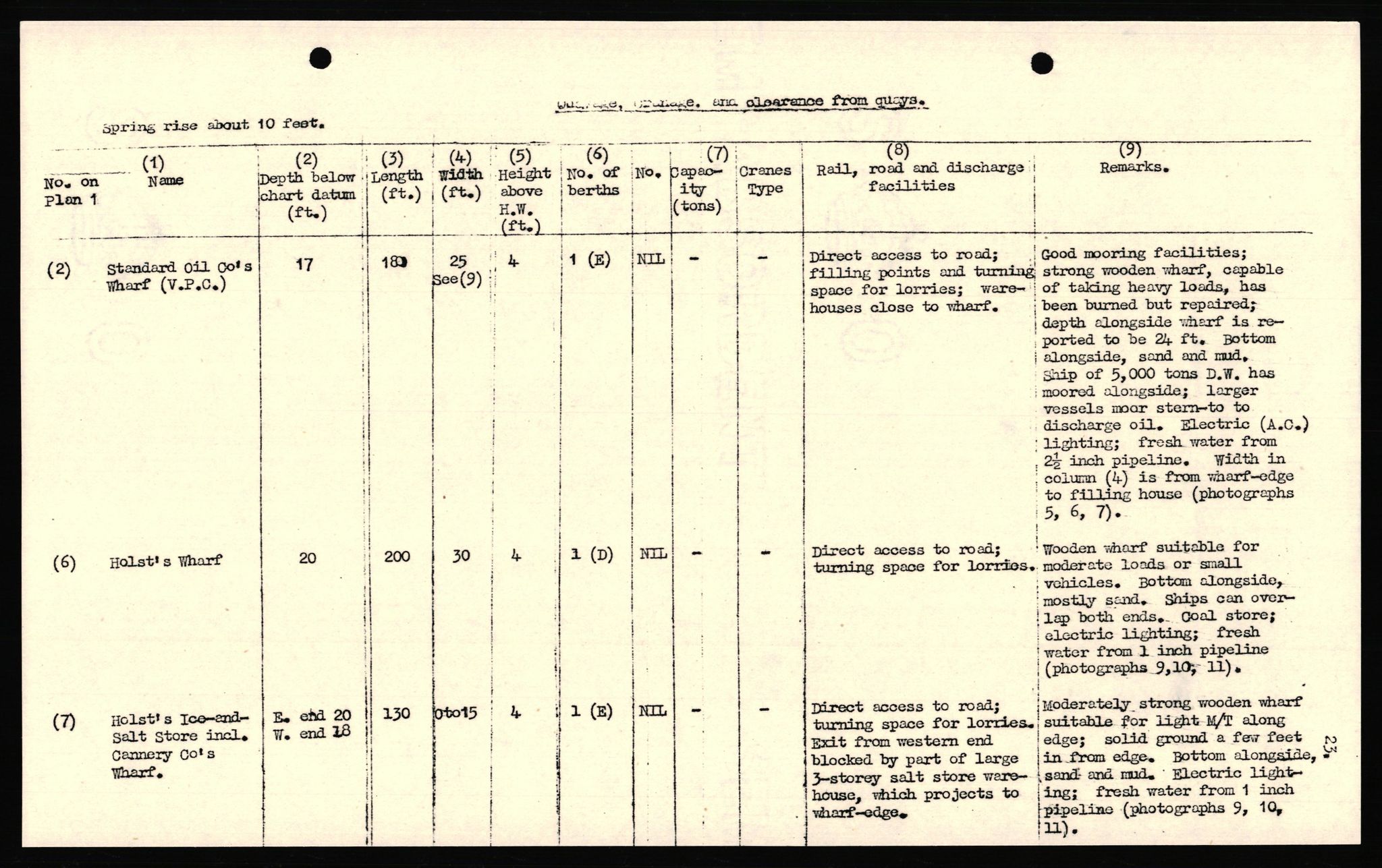 Forsvaret, Forsvarets overkommando II, AV/RA-RAFA-3915/D/Dd/L0022: Troms 2, 1942-1945, p. 123