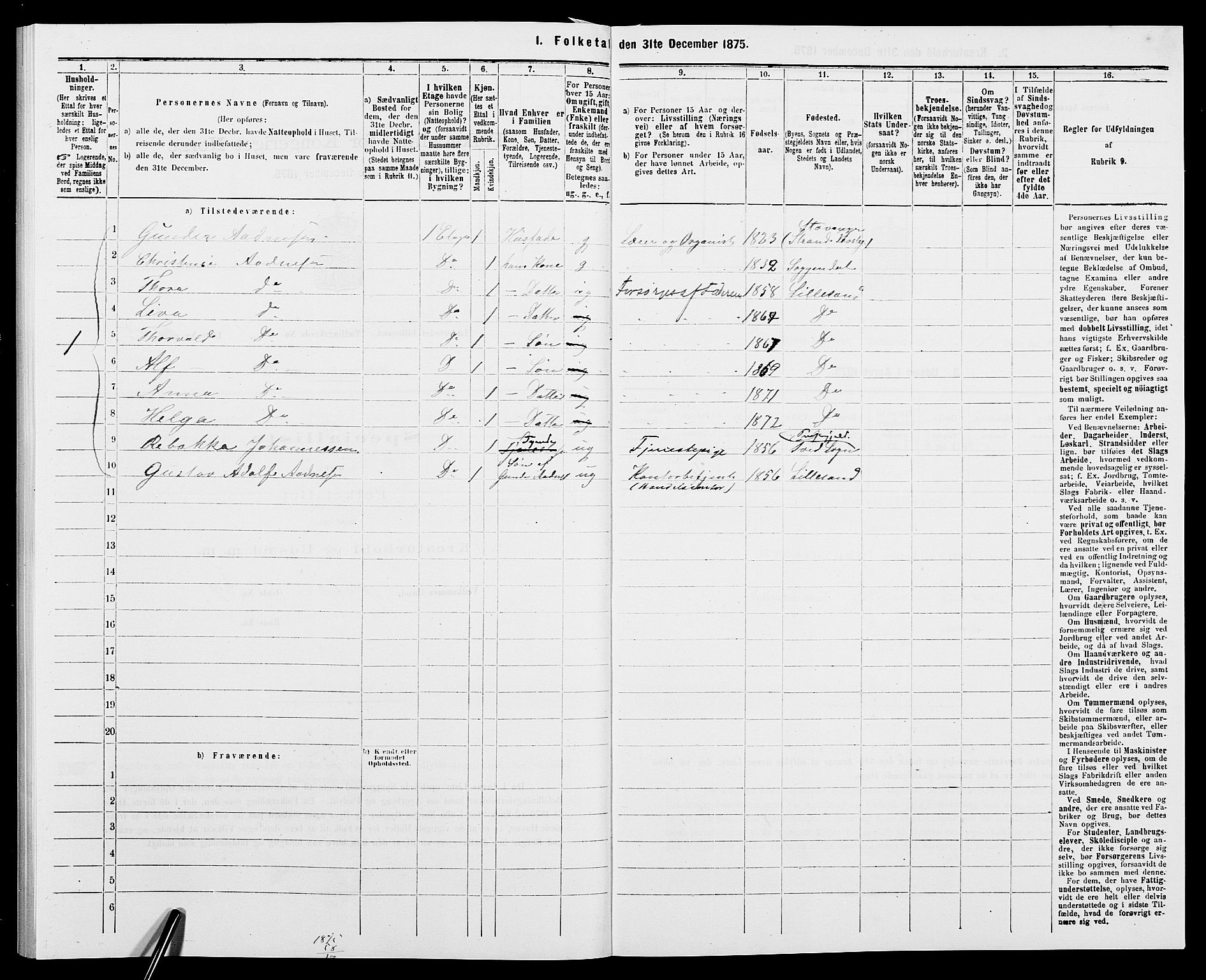 SAK, 1875 census for 0905B Vestre Moland/Lillesand, 1875, p. 99