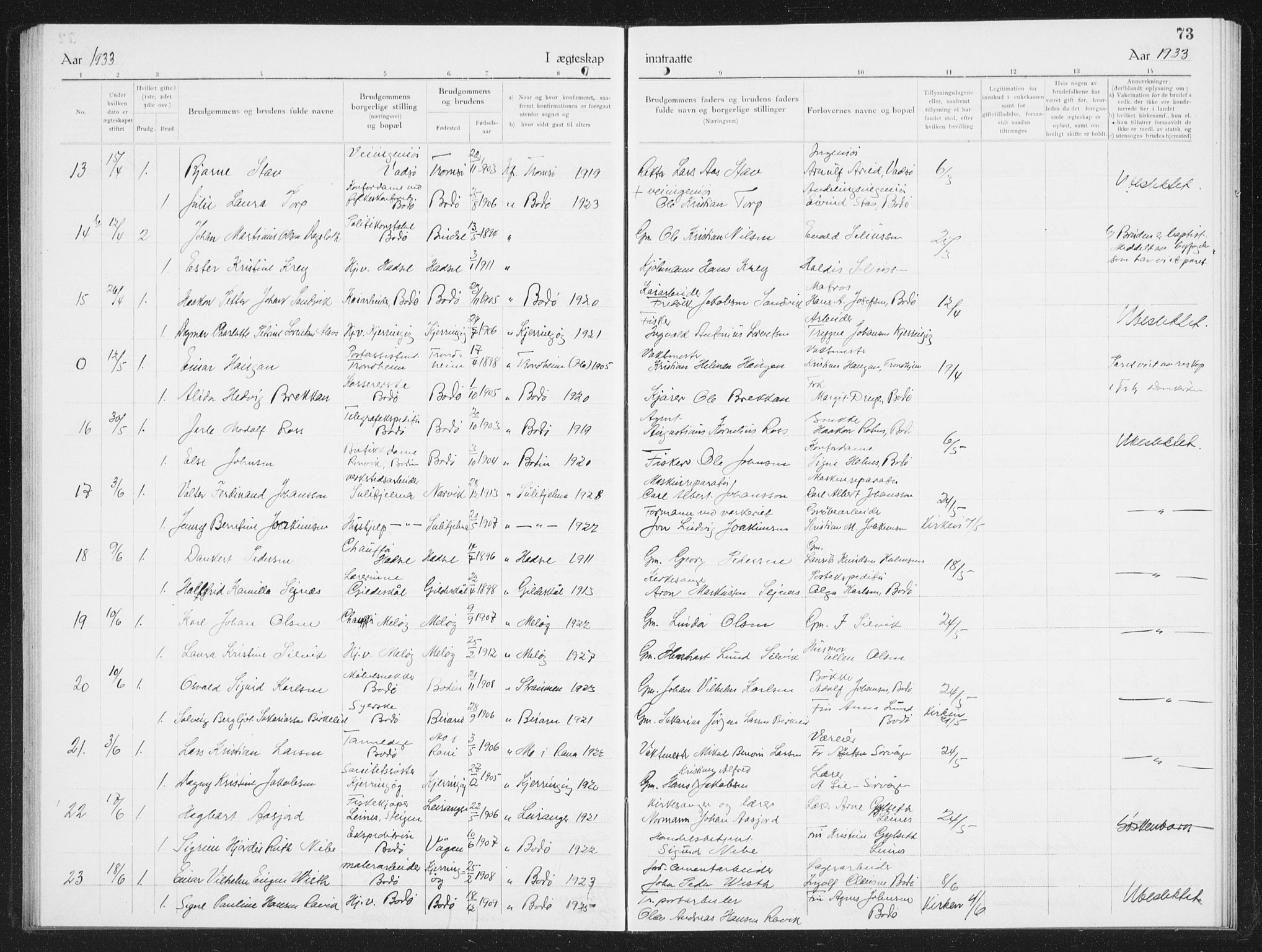 Ministerialprotokoller, klokkerbøker og fødselsregistre - Nordland, SAT/A-1459/801/L0036: Parish register (copy) no. 801C11, 1920-1934, p. 73